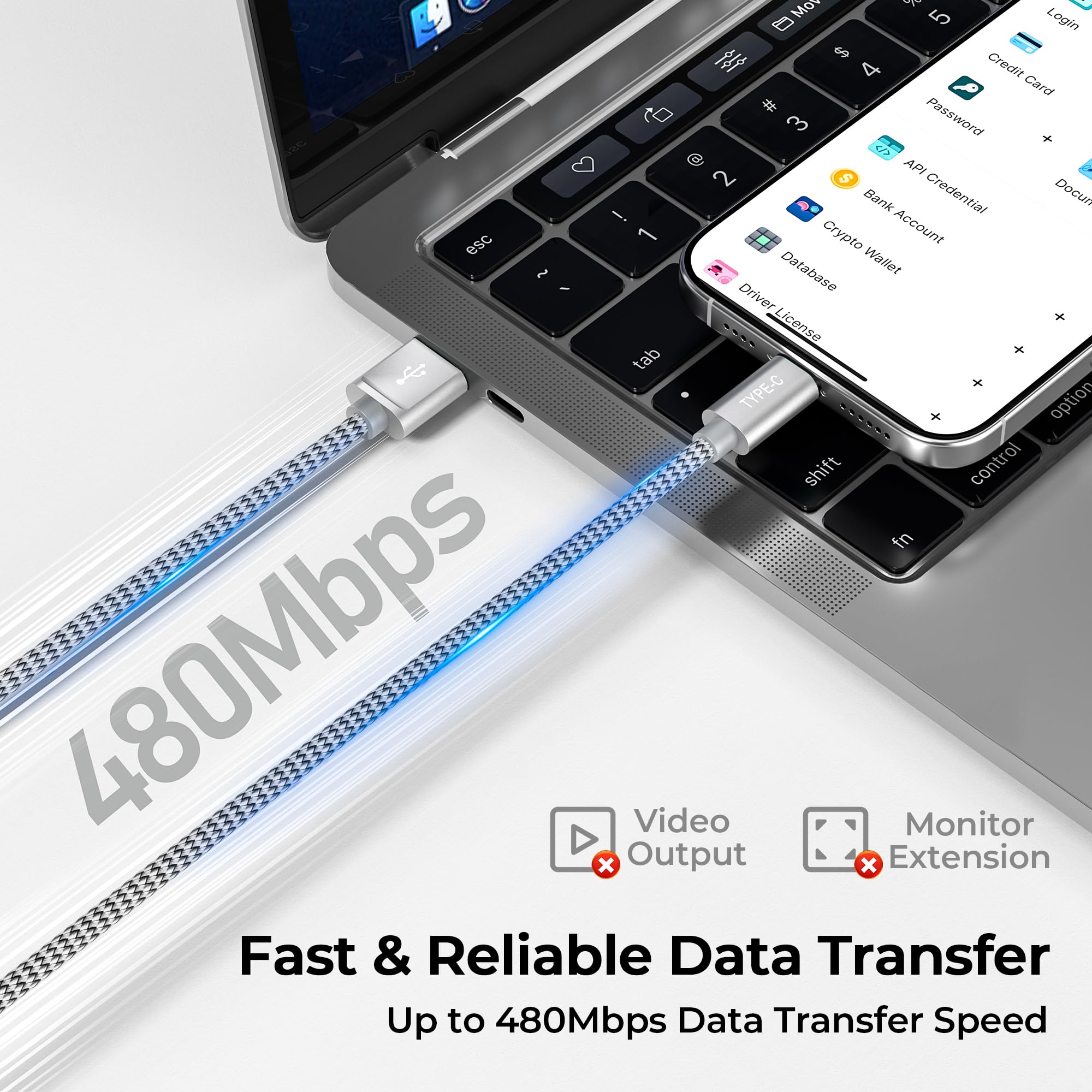 Basesailor For Iphone 16 Car Charger Cable 3.3Ft 2 Pack,Usb C Charging Cord For New Iphone 16E 15 Pro Max Plus 2024,Samsung Gala