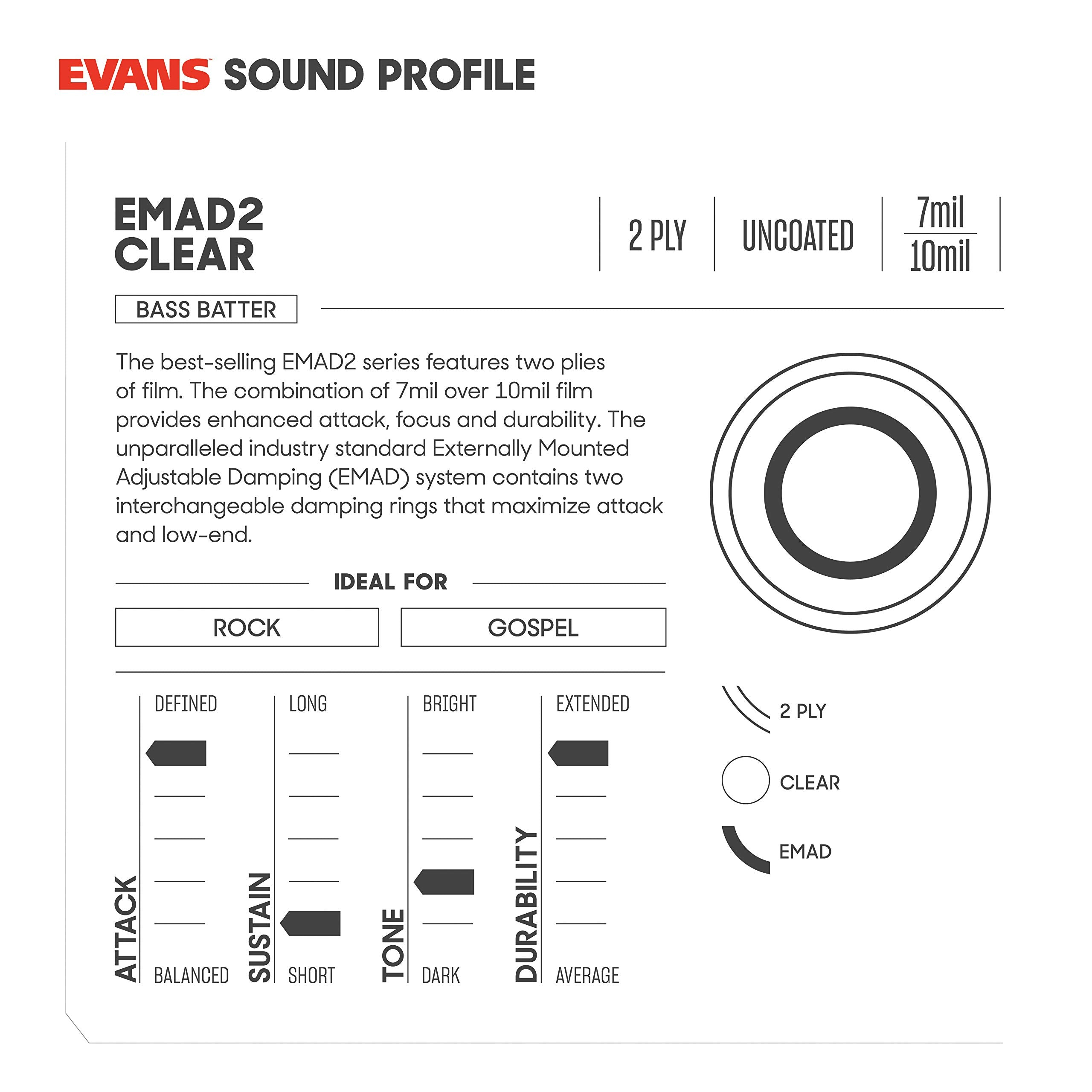 Evans Emad2 Clear Bass Drum Head, 20      Externally Mounted Adjustable Damping System Allows Player To Adjust Attack And Focus