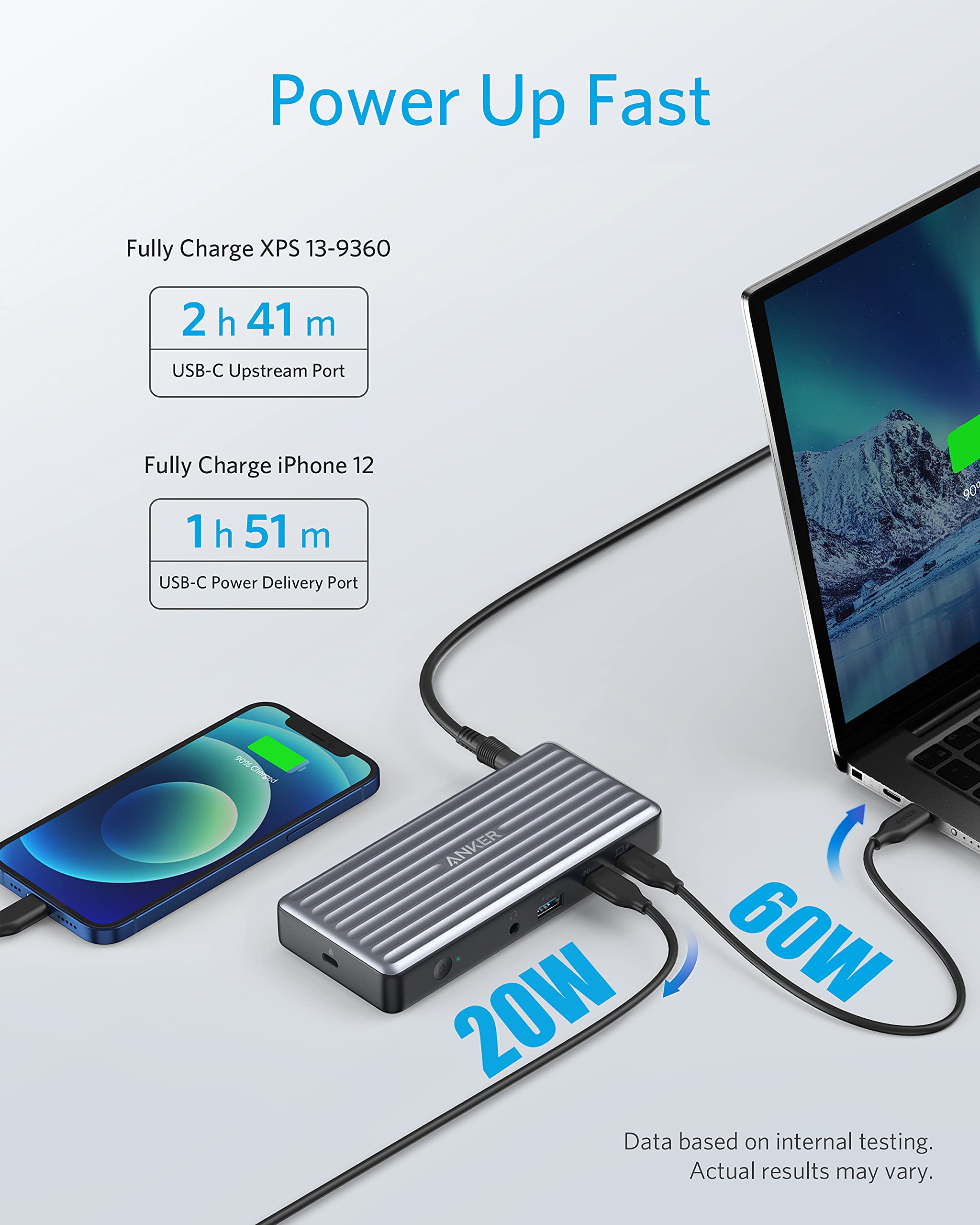 Anker Usb C Docking Station, Powerexpand 9 In 1 Pd Dock, 60W Charging For Laptop, 20W Power Delivery, 4K Hdmi And Displayport, U