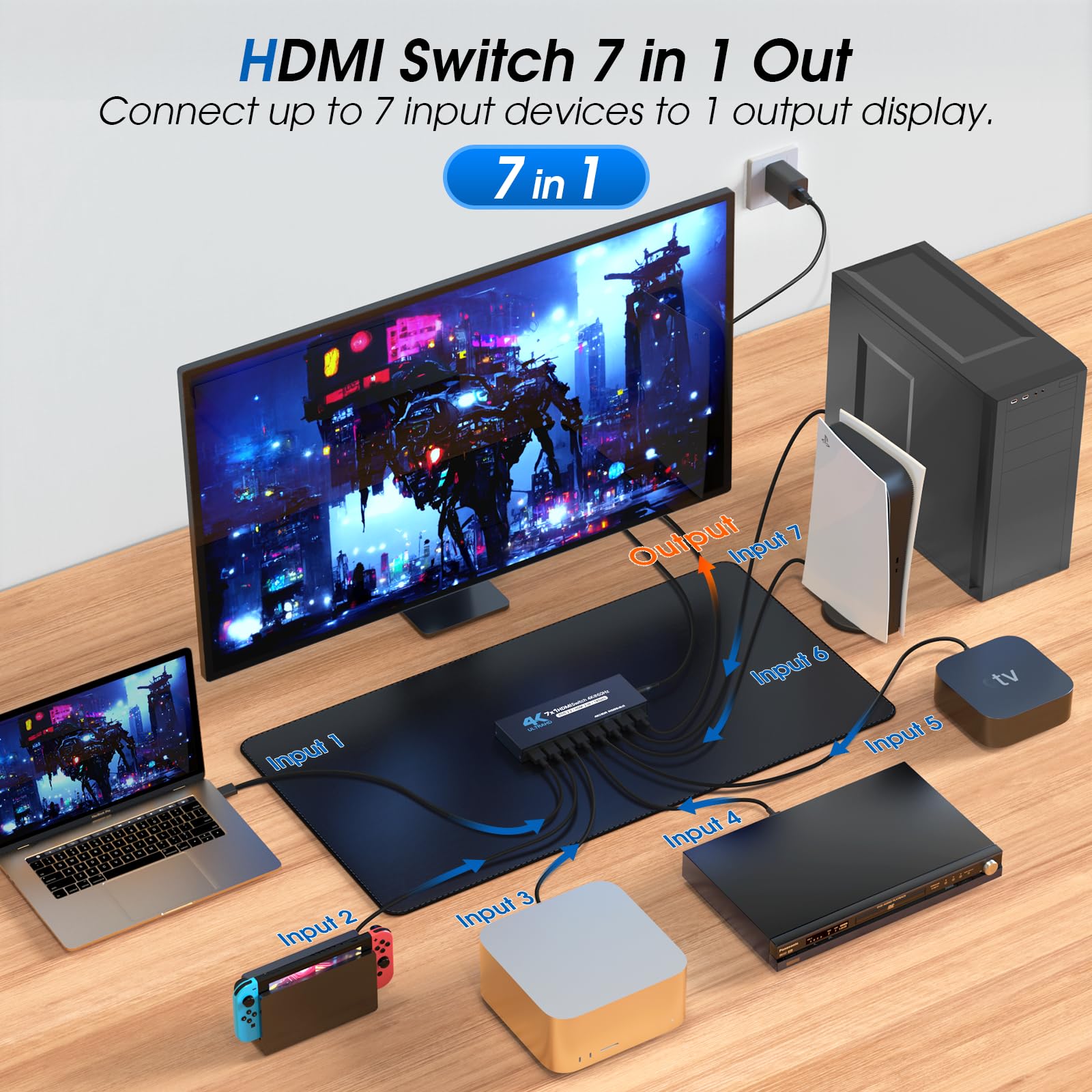 Hdmi Switch 7 In 1 Out, 4K60Hz Hdmi Switcher With Remote, Hdmi Selector Box Support Ultrahd Dolby Hdr10 Hdmi 2.0 Hdcp 2.2 3D, Hd
