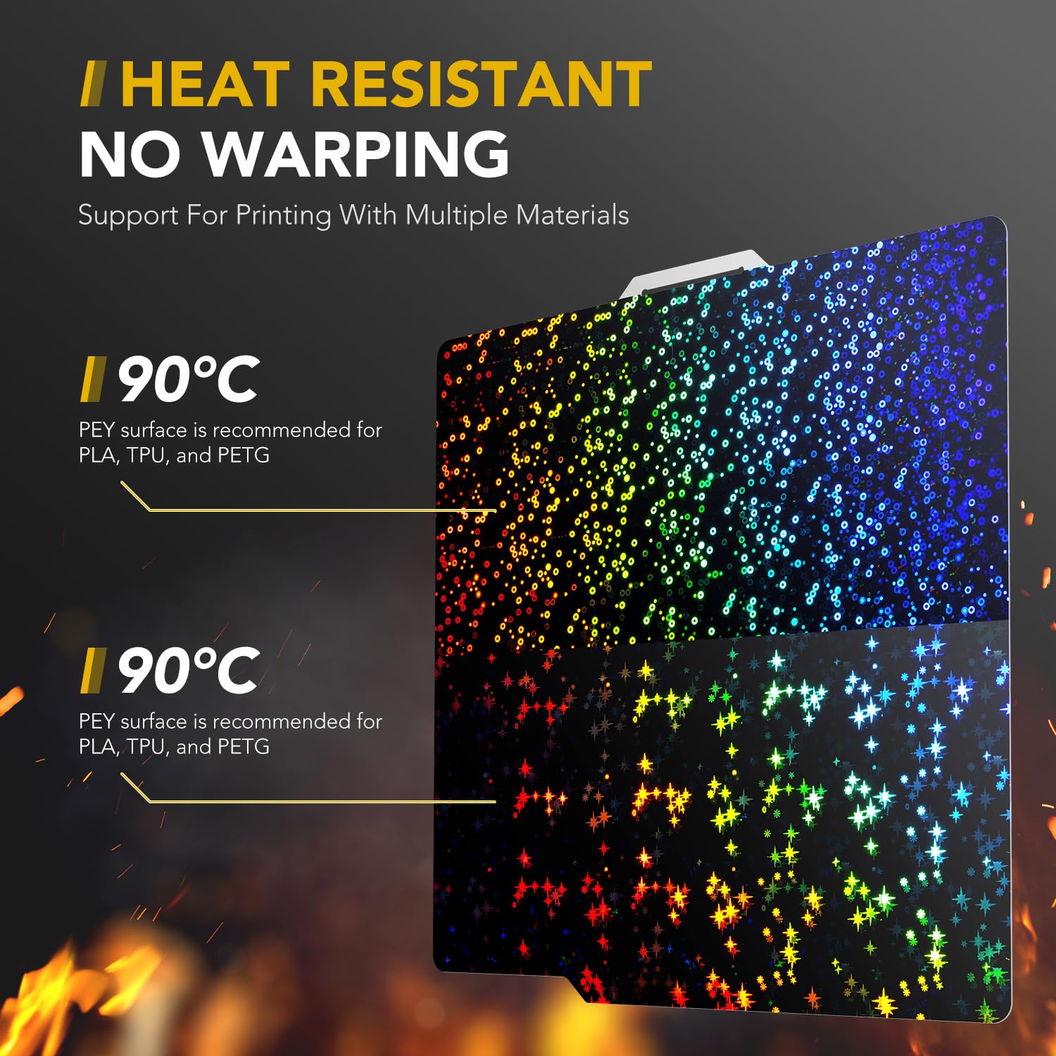 Vokelater 3D Printer Build Plate Pey Sheet For Bambu Lab X1/X1C/X1E/P1P/P1S/A1, Four Point Star + Circle Dual Texture 257X257Mm,