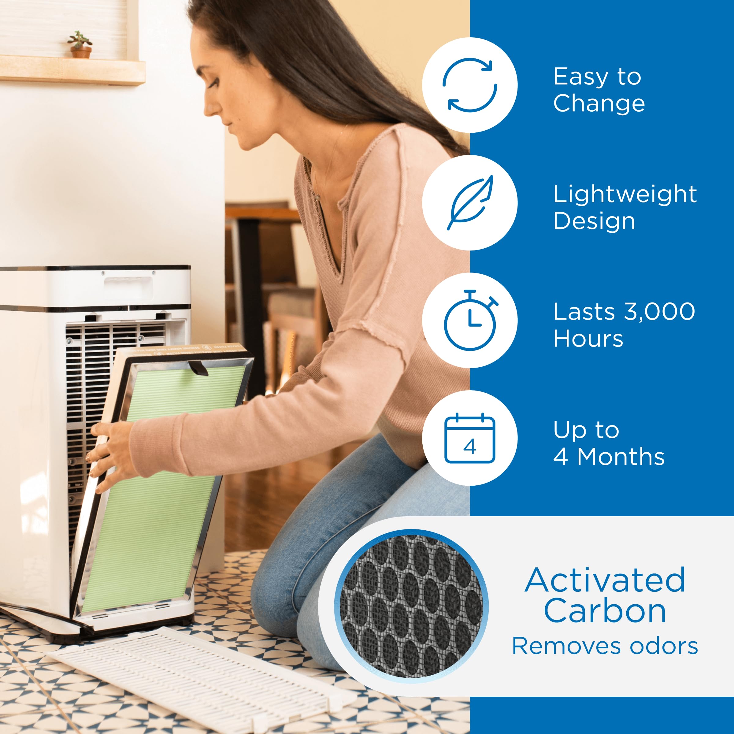 Medify Ma 40 Genuine Replacement Filter For Allergens, Smoke, Wildfires, Dust, Odors, Pollen, Pet Dander | 3 In 1 With Pre Filte