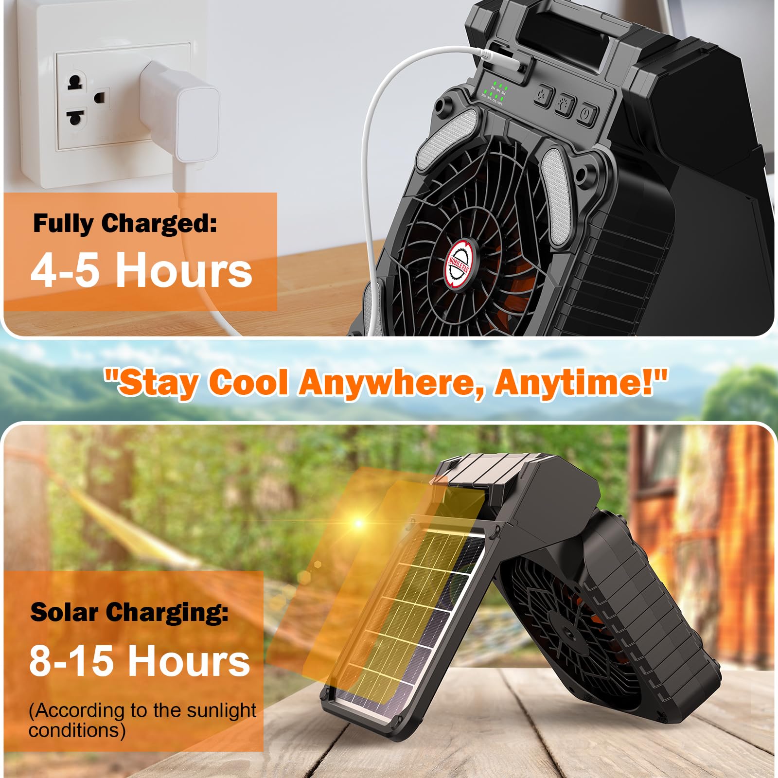 Iyeho Solar Powered Camping Fan With Led Lantern,10400Mah Rechargeable Battery Operated Portable,Timer,Phone Charging And Eco Fr
