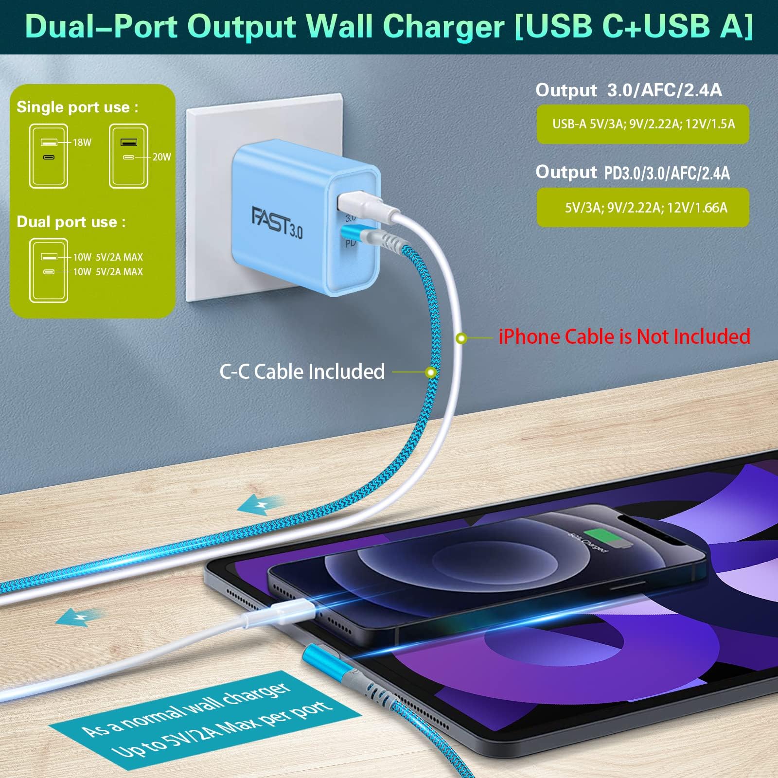 Fast C Charger Kit, 2 Pack 20W Pd Usb C Wall Charger Block + 10Ft Android Phone Charger 90 Degree C C Cable Fit For Samsung Gala
