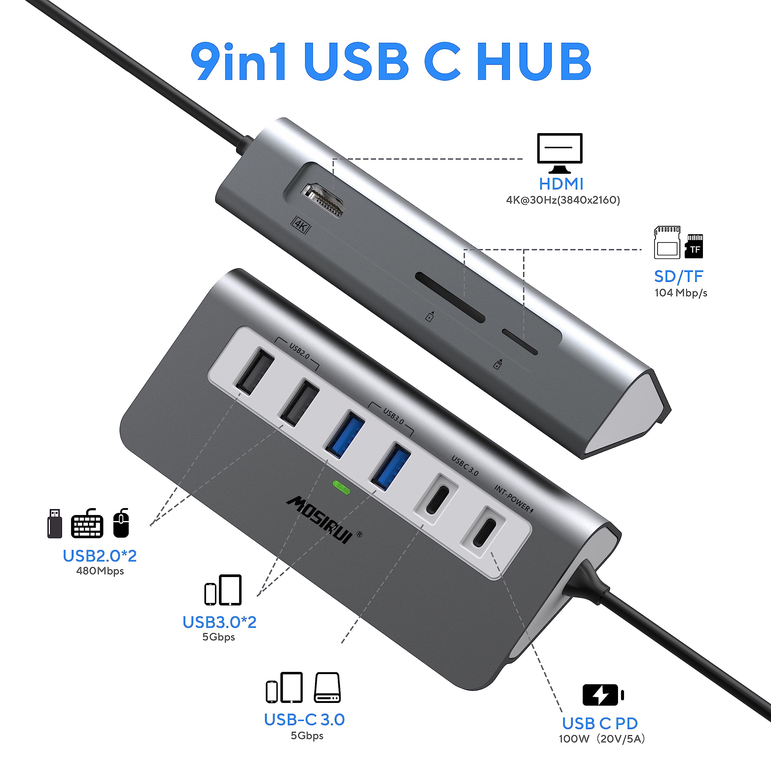 Mosirui 9-in-1 USB C Hub Docking Station 4K HDMI 100W PD SD/TF P9-US Aluminum Grey