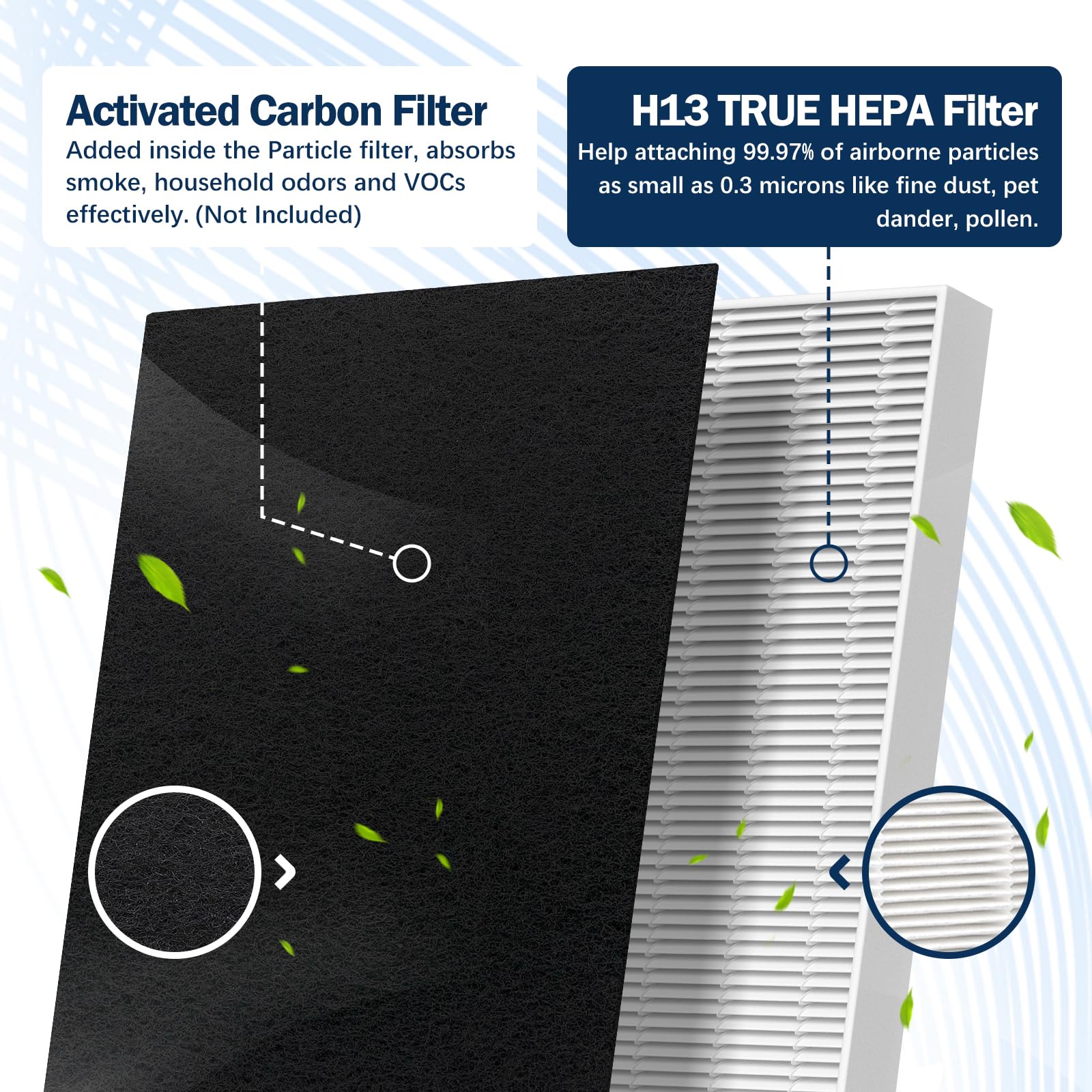 115115 Hepa Replacement Filter A Size 21 Compatible With Winix Plasmawave C535 5300 5300 2 6300 6300 2 P300 Am90 9000 5000 5000B
