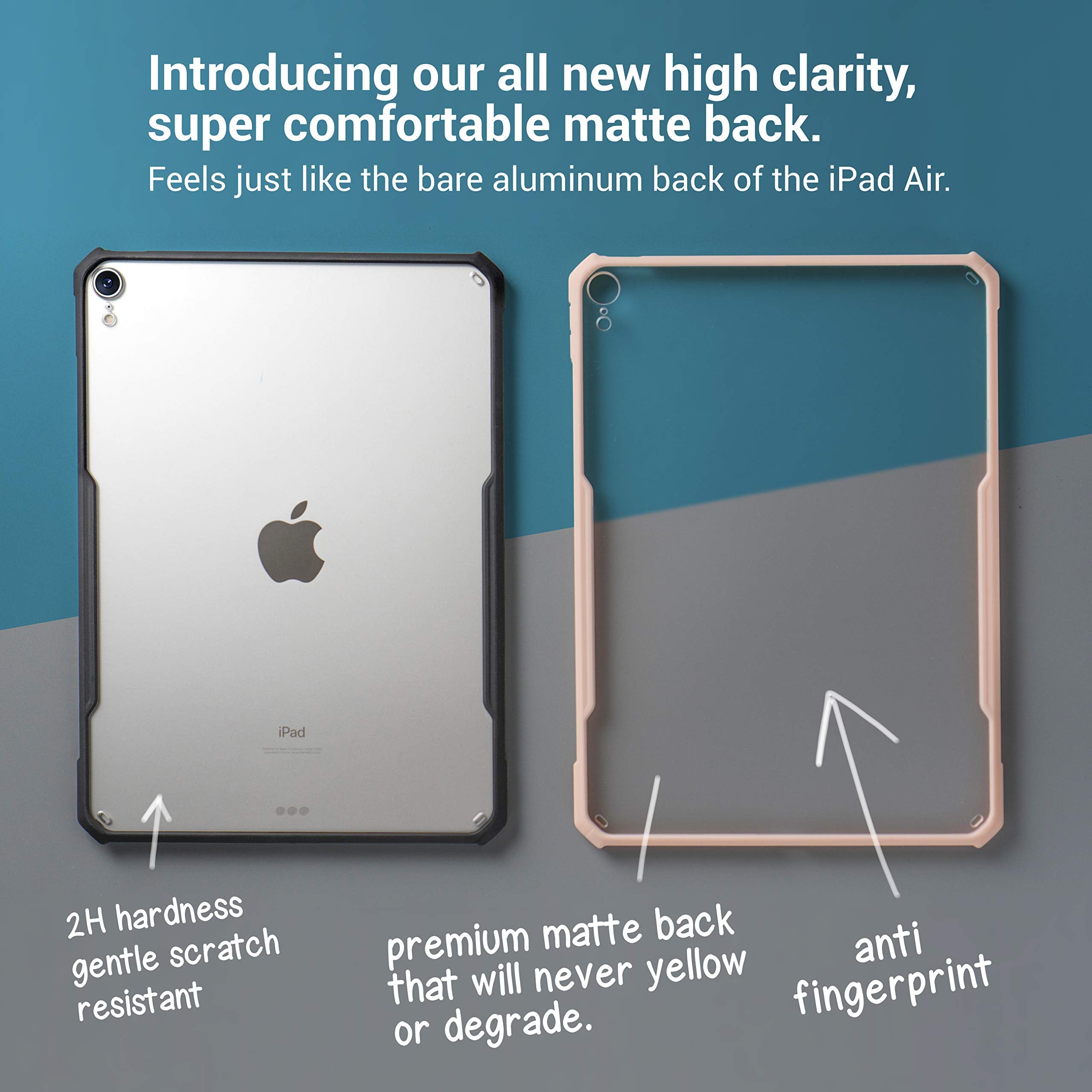 Tineeowl Ipad Air 11 Inch Case (2024) M2, 5/4 Case 10.9 Inch (2022/2020), Ultra Thin, Matte Clear Case, Supports Apple Pencil Ch