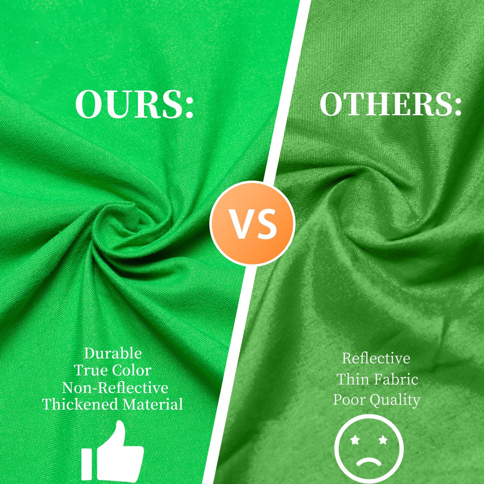 Beiyang 10 Ft X 20 Ft Photography Backdrop Green Screen, Green Background Non Reflective Fabric Wrinkle Resistance Photo Backgro