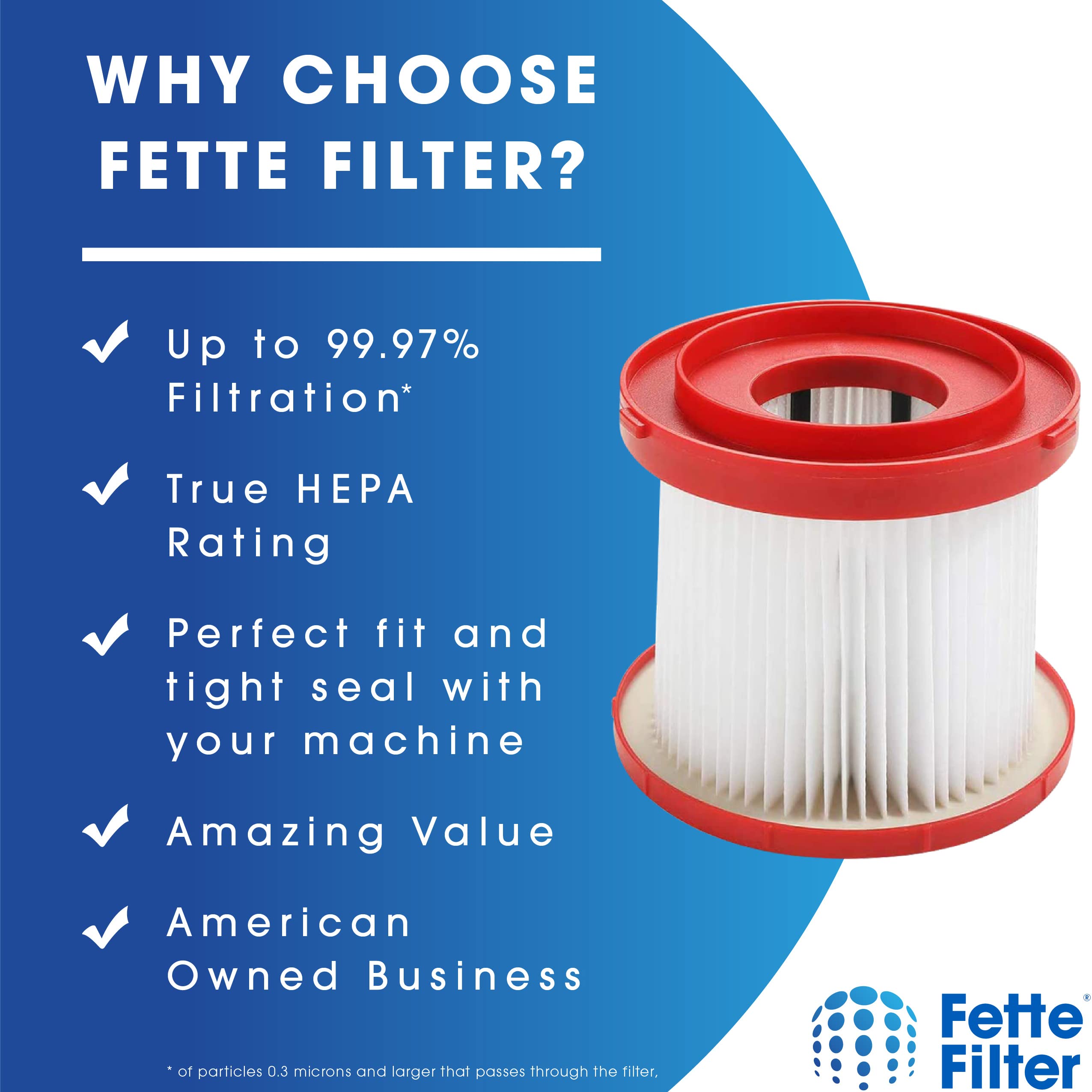 Fette Filter  Hepa Wet Dry Vacuum Filter Compatible With Milwaukee 49 90 1900 For Gallon Wet/Dry Vacuum M18 2 Gallon (0880 20),