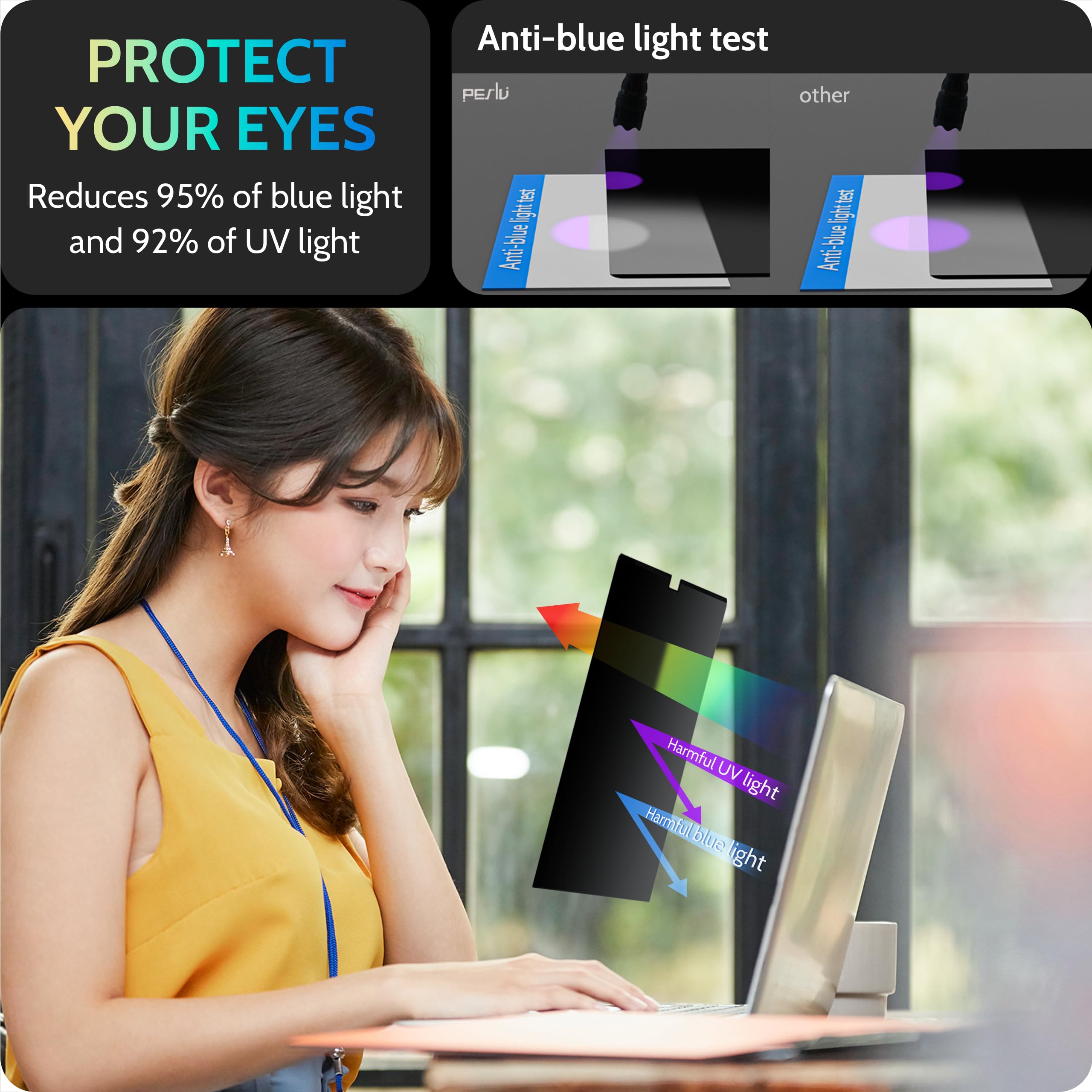 Peslv Magnetic Laptop Privacy Screen 13.4 & 13.3 Inch For 16:10 Computer Monitor, 13'' Removable Anti Glare Protector Blue Light