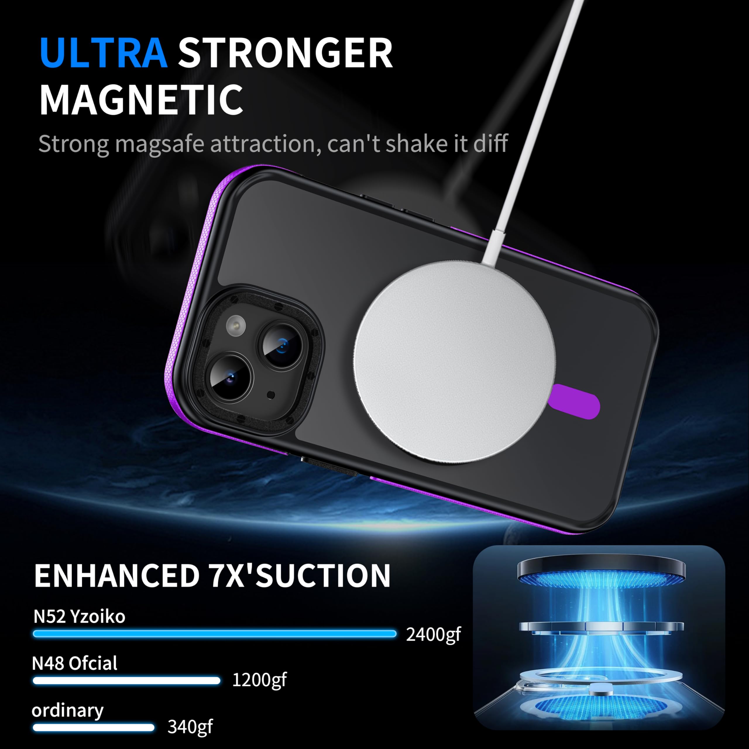 Yzoiko Strong Magnetic For Phone 15 Case [10Ft Military Grade Protection] Compatible With Fit Magnetic Shockproof Slim Thin Cove