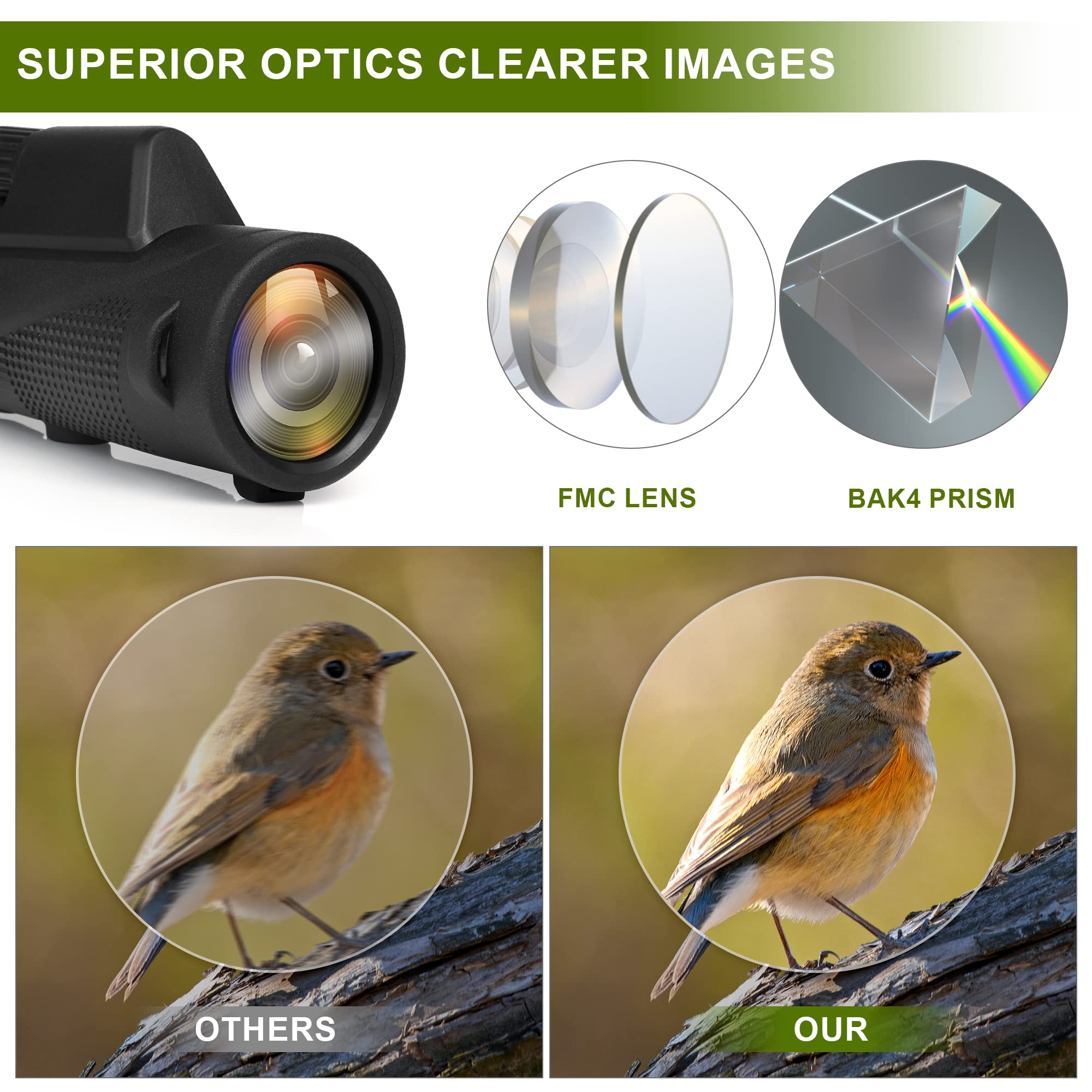 Aoziqi 12X55 Hd Monocular Telescope With Smartphone Holder, 2023 Waterproof Monocular, Lightweight Monocular For Bird Watching H