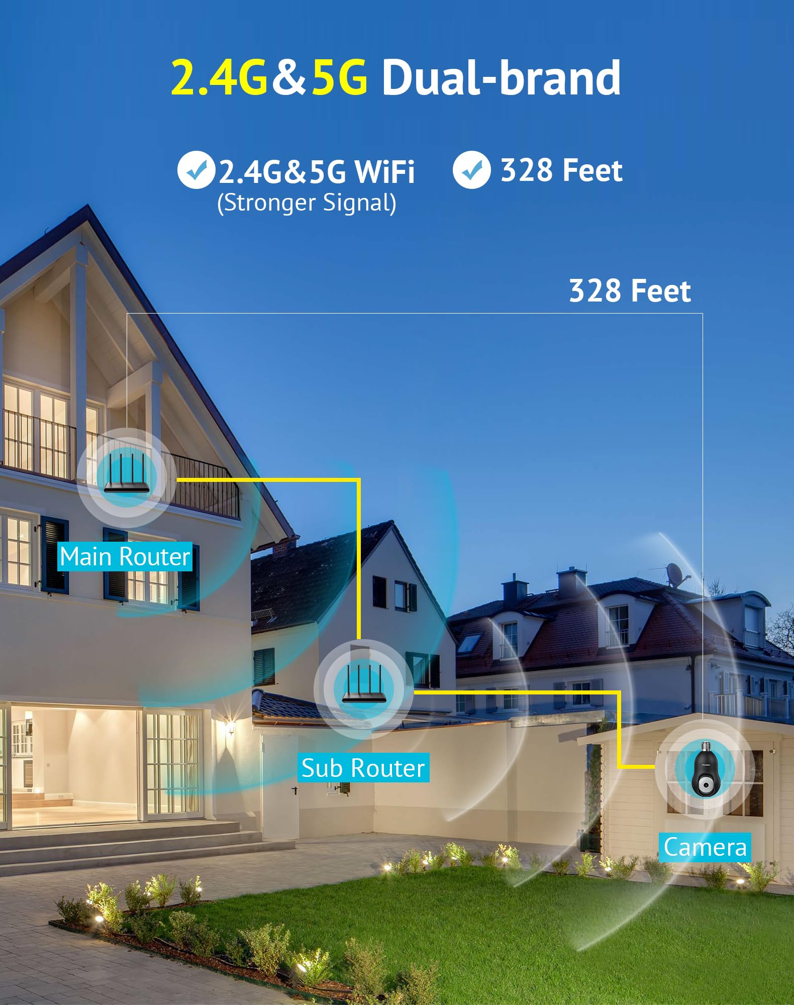 Laview 4Mp Security Camera 5G& 2.4Ghz, 360�2K Security Cameras Wireless Outdoor Indoor Full Color Day And Night, Motion Detection, Audible Alarm, Easy Installation, Compatible With Alexa (2 Pack)