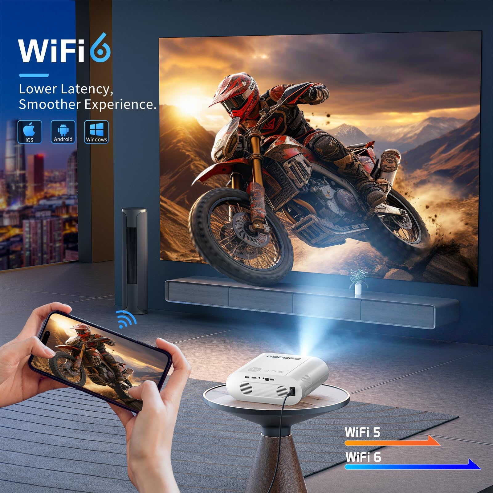 4K Projector, Goodee Projector With Wifi And Bluetooth, Mini Projector With Auto Keystone And Remote Focus, Native 1080P Home Th