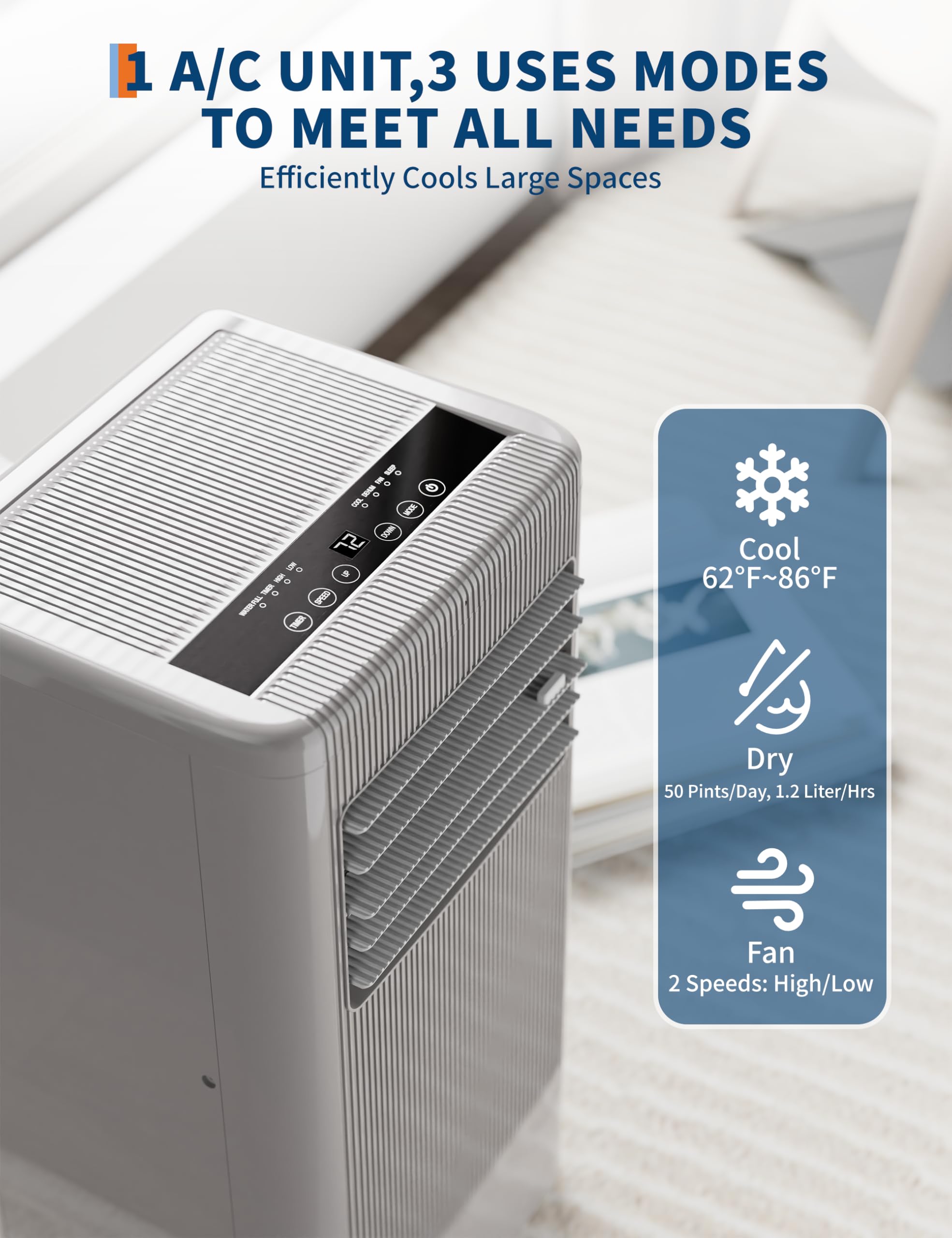 Garveetech 10000 Btu Portable Air Conditioner, Quiet 3-In-1 Cooling Unit For Rooms Up To 450 Sq.Ft, Includes Dehumidifier & Fan
