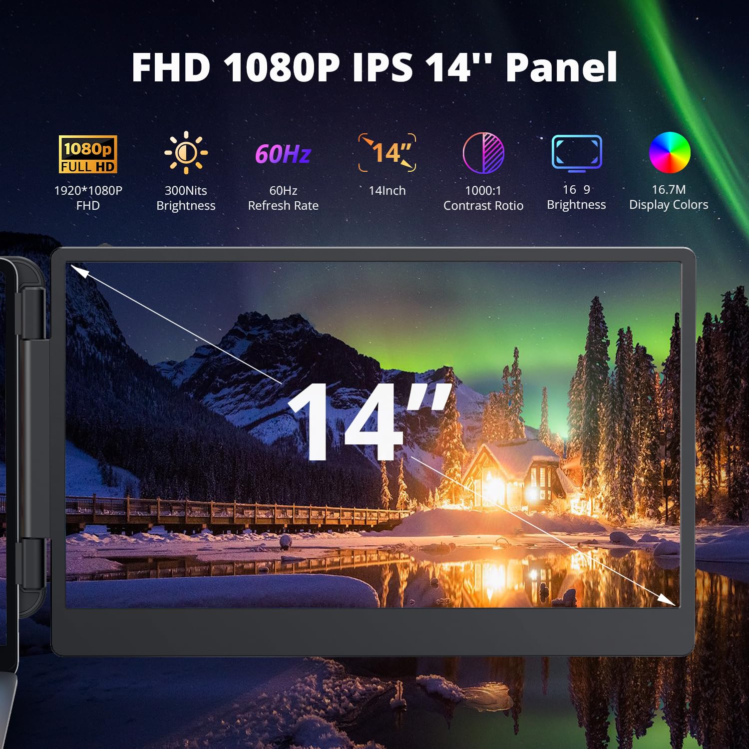 Leudaich 14" FHD 1080P IPS Laptop Screen Extender, Plug and Play HDMI/Type-C, Compatible with 13”-17” Laptops, Model S1