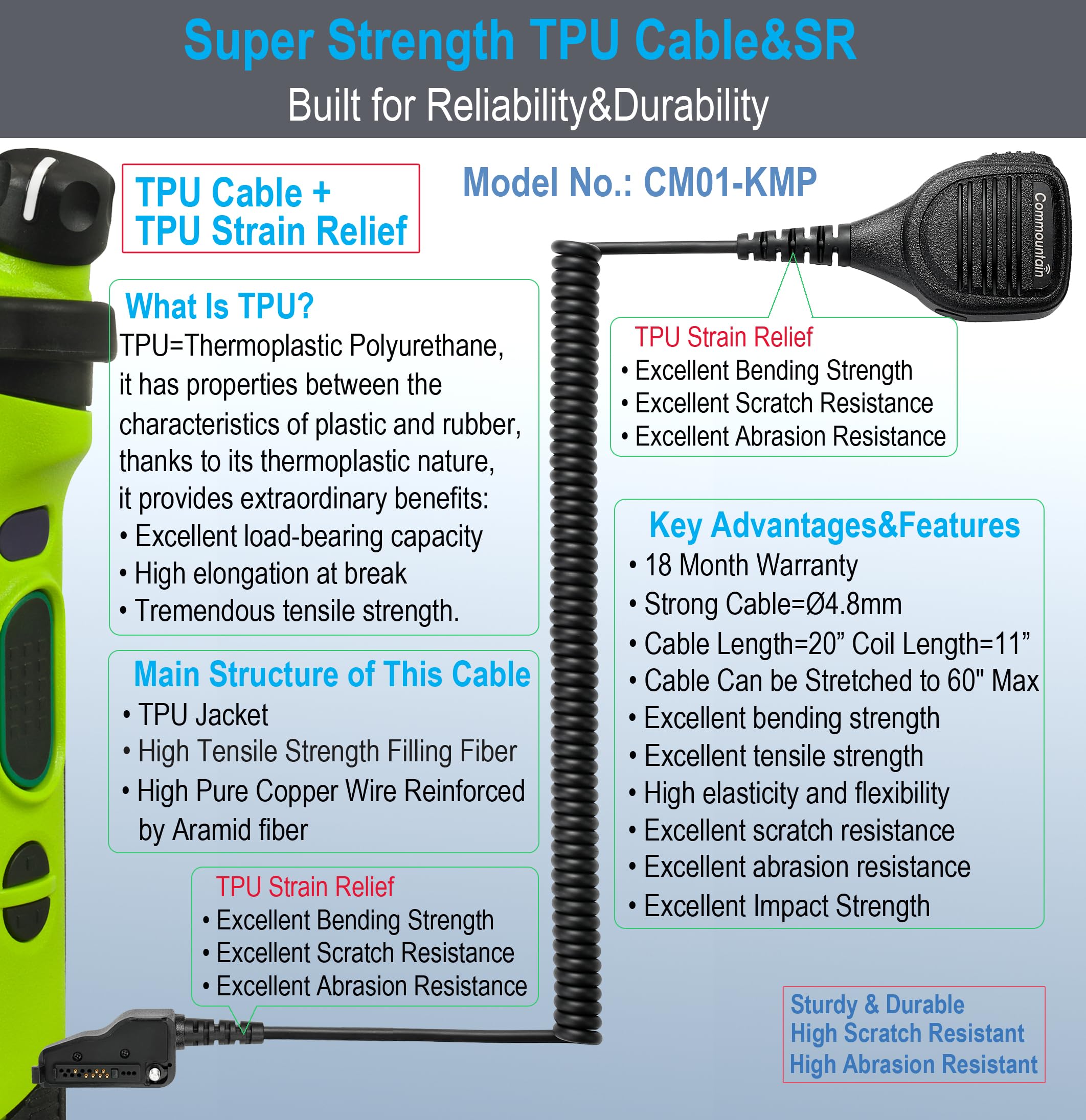 Commountain Speaker Mic Compatible With Kenwood Radios Nx 200 Nx 210 Nx 300 Nx 3200 Nx 3300 Nx 3400 Nx 410 Nx 411 Nx 5200 Nx 5300 Nx 5400 Tk 2180 Tk 3180 Tk 5220 Tk 5320 Tk 290, Shoulder Microphone