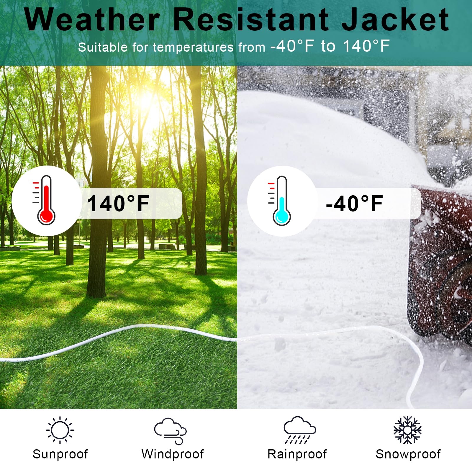 20 Feet Outdoor Extension Cord Waterproof 16Awg 90Degree Flat Plug Outdoor Extension Cord,White Garden All Weather 16Awg 13Amp 1