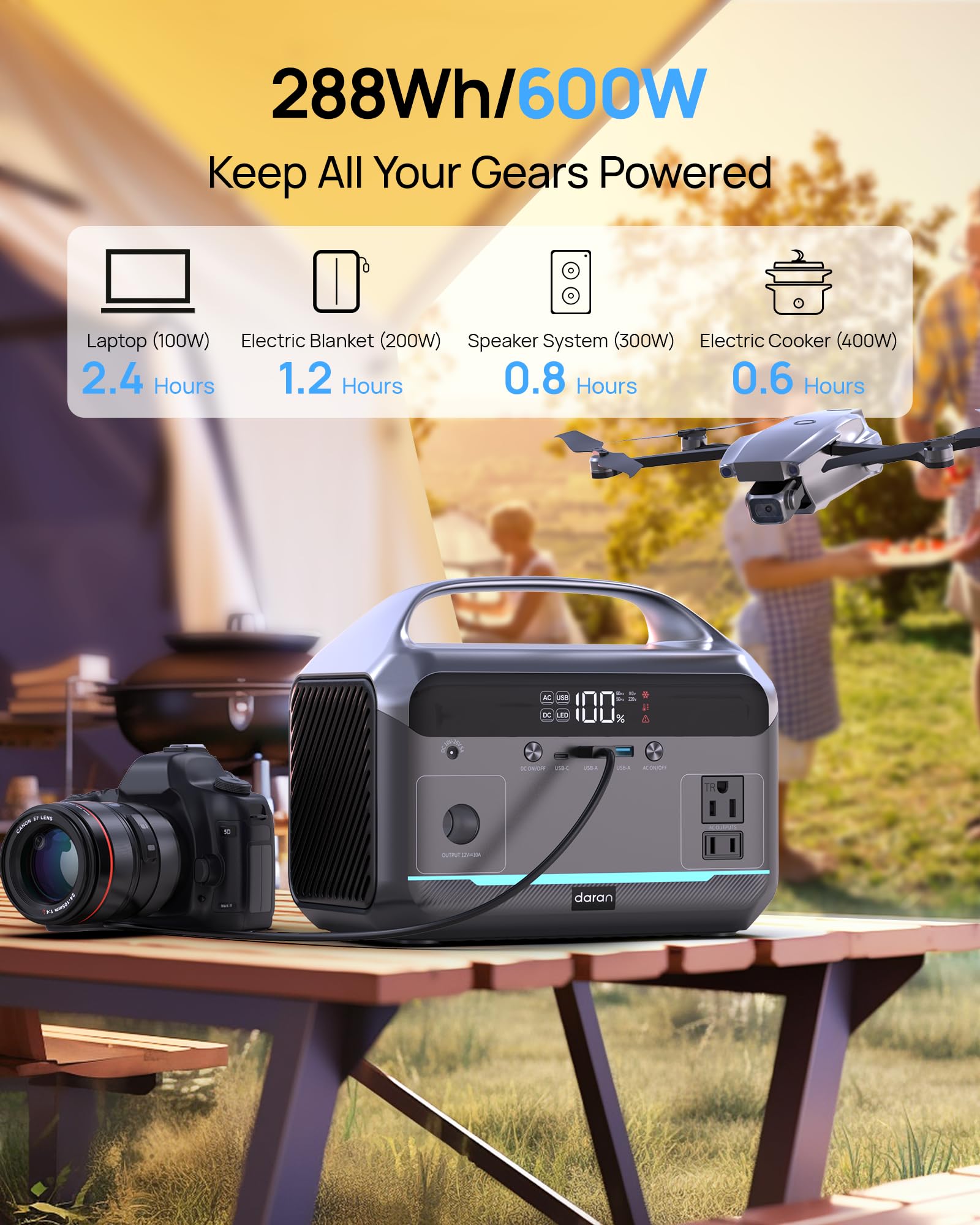 Portable Power Station 600W (1200W Peak), 288Wh (90,000Mah) Lfp Battery Solar Generator, 2Hrs Fast Charging, 8.7Lb Power Bank Wi