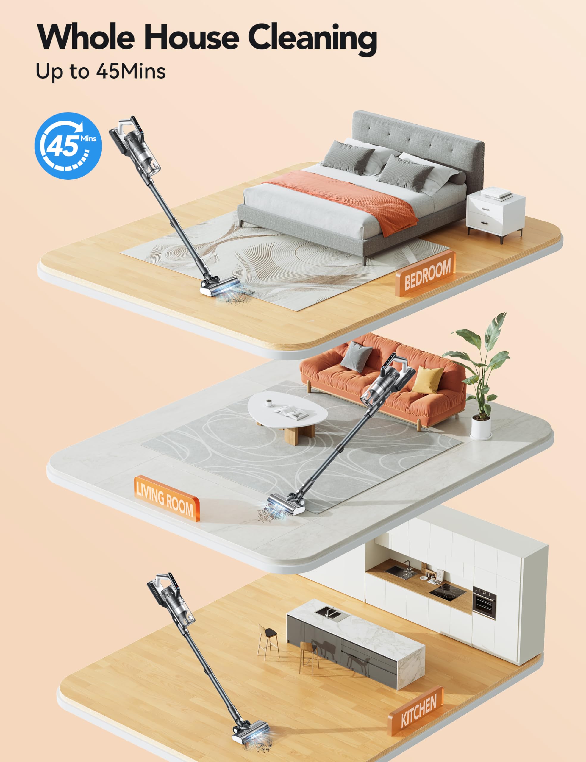 Qikcln Cordless Vacuum Cleaner Rechargeable, 23000Pa Powerful Vacuum Cleaner For Home With Xl Dust Cup, Led Headlights, 45Min Ru