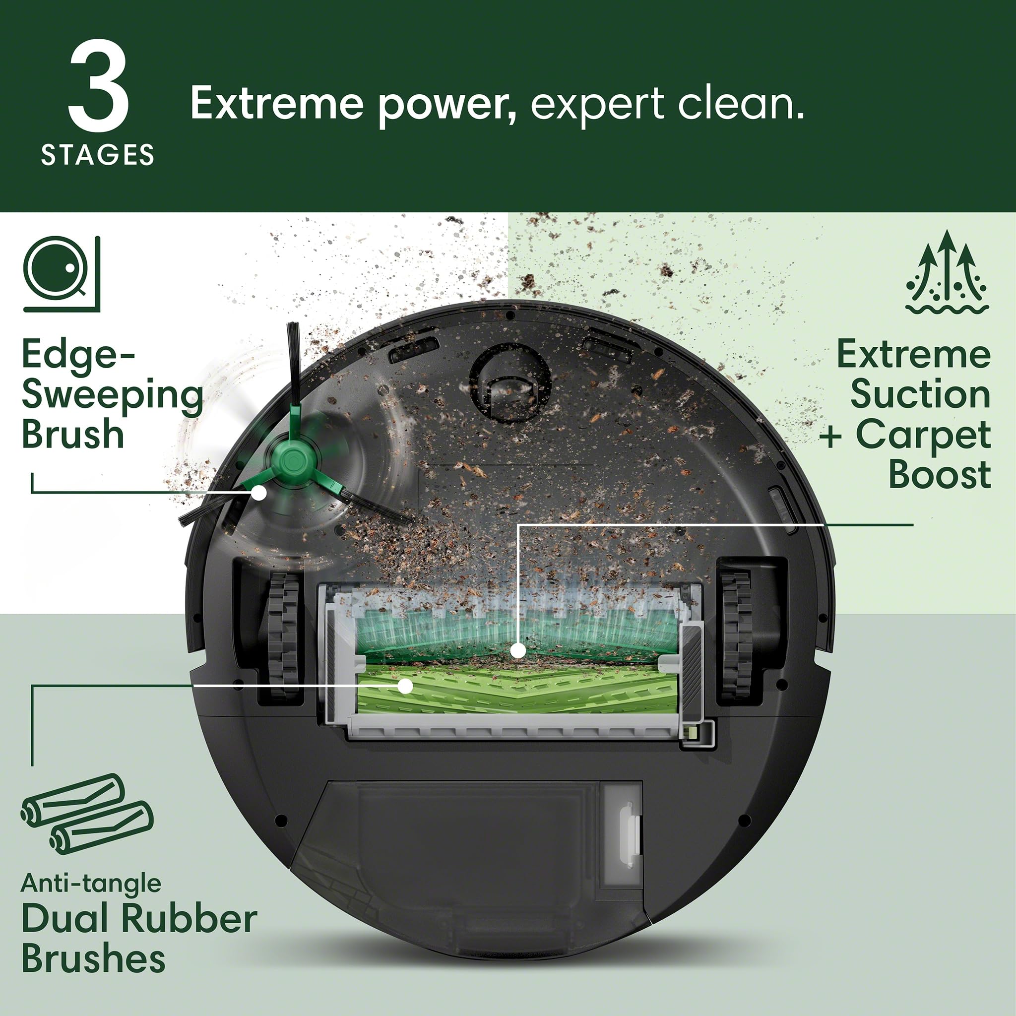 Irobot Roomba Max 705 Vac Robot Vacuum + Autoempty Dock - Extreme Power-Lifting Suction, Anti-Tangle Dual Rubber Brushes, Self-E