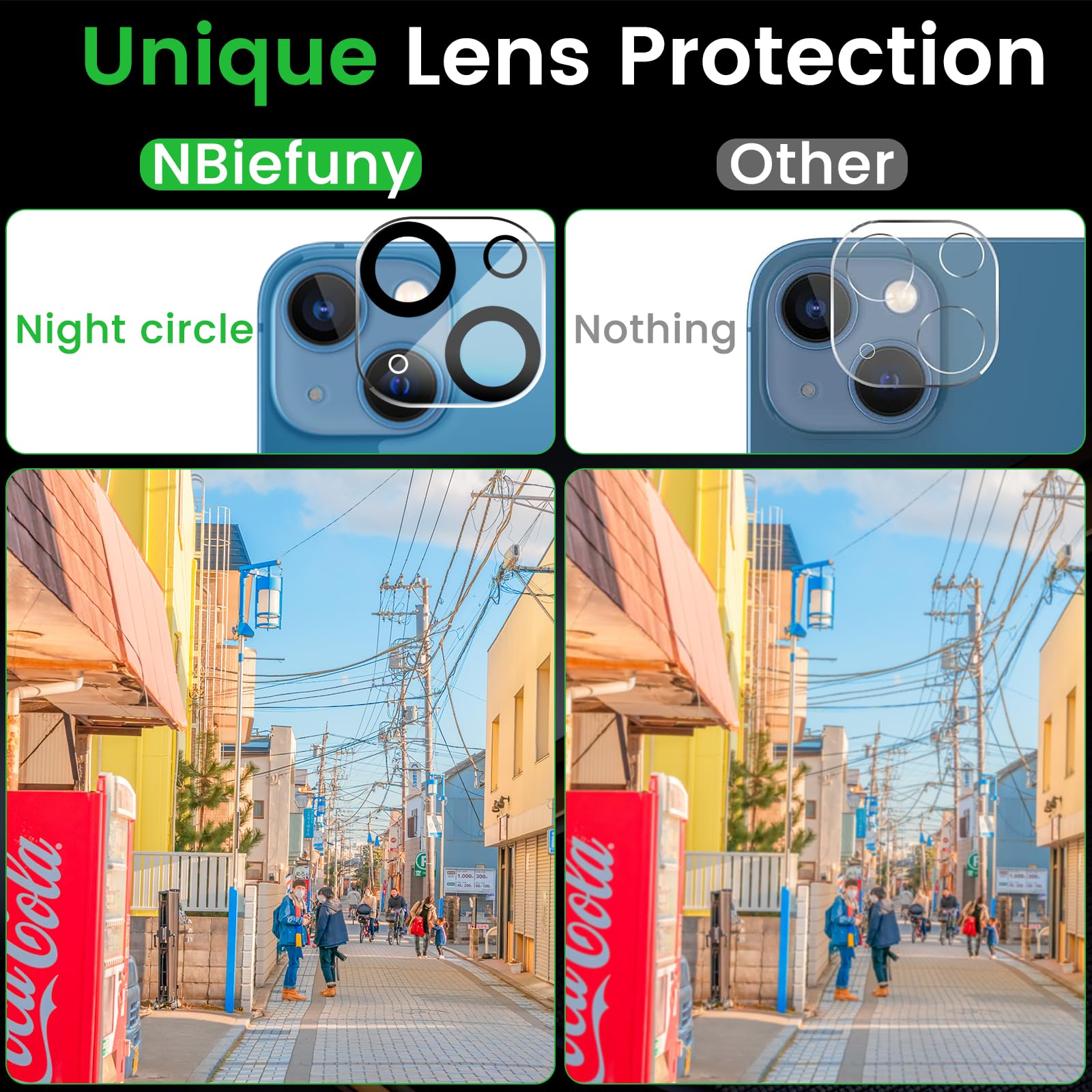 Nbiefuny 3 Pack Privacy Screen Protector For Iphone 13 6.1 Inch With 3 Pack Camera Lens Protector, Anti Spy Tempered Glass Film,