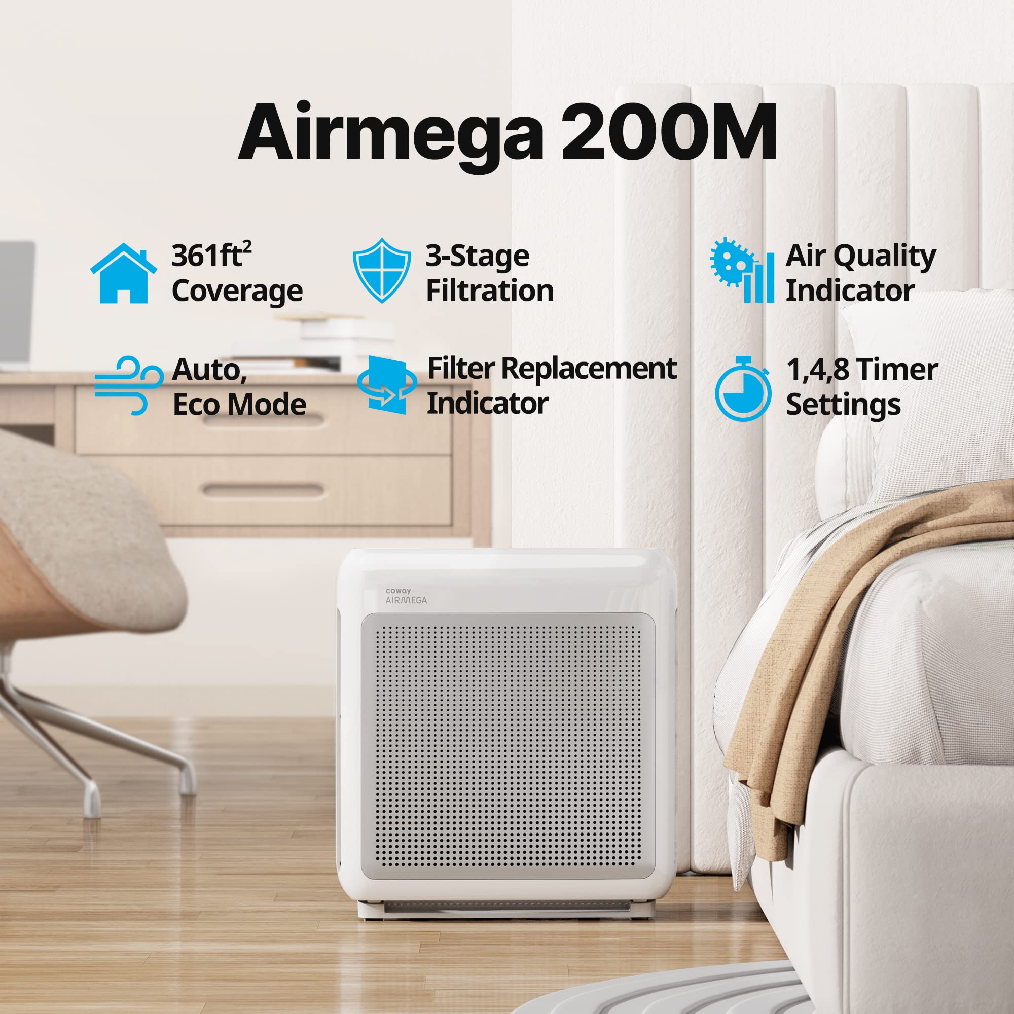 Coway Air Purifiers For Home Up To 1,748Ft, True Hepa Filter For Smoke, Allergies, Pet Dander, Odor, Air Quality Monitor, Auto&E