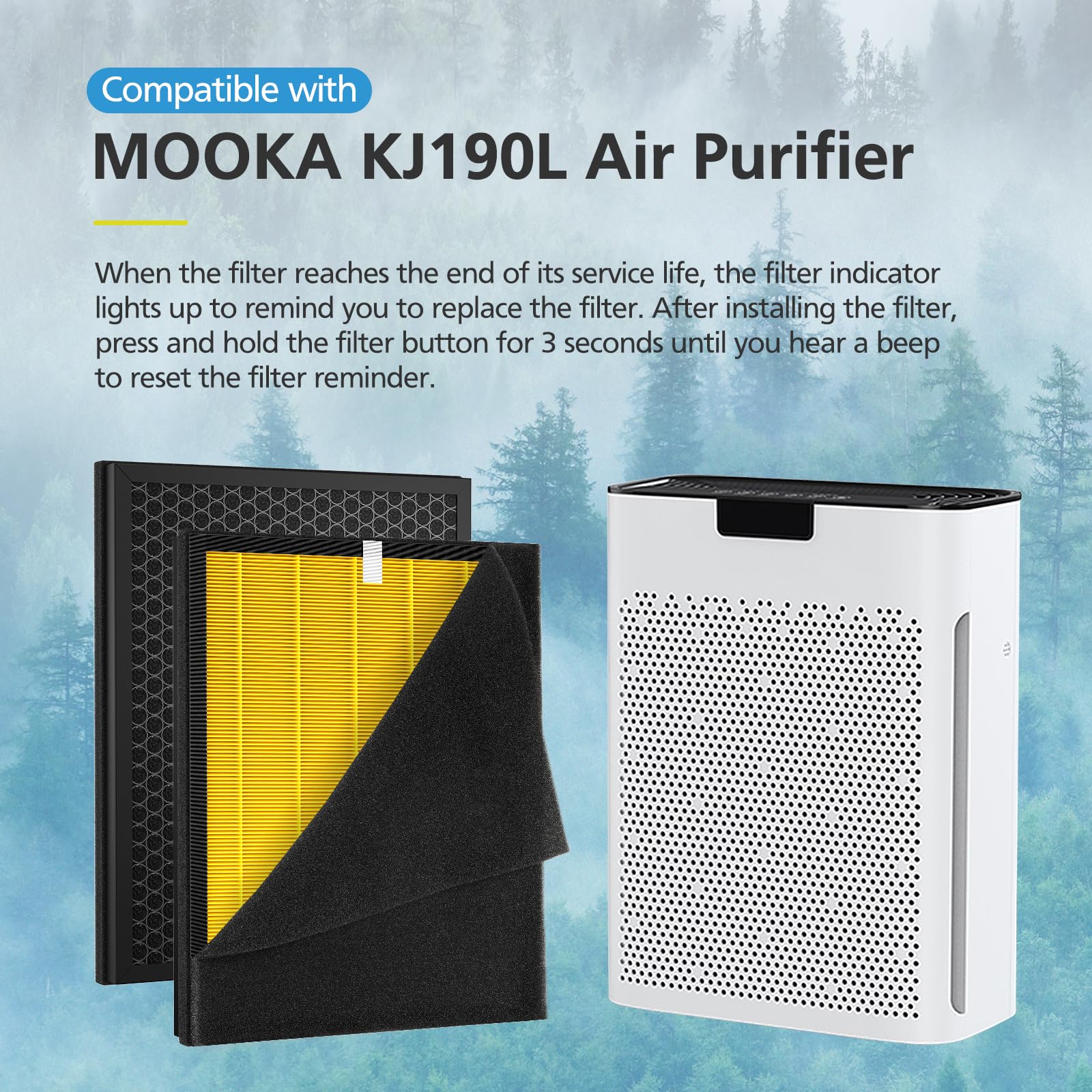 Kj190L Pet Care Washable Filter For Mooka Kj190L Air Purifier, 3 Stage Filtration H13 Hepa Filter Removes Pollen Smoke Pet Hair