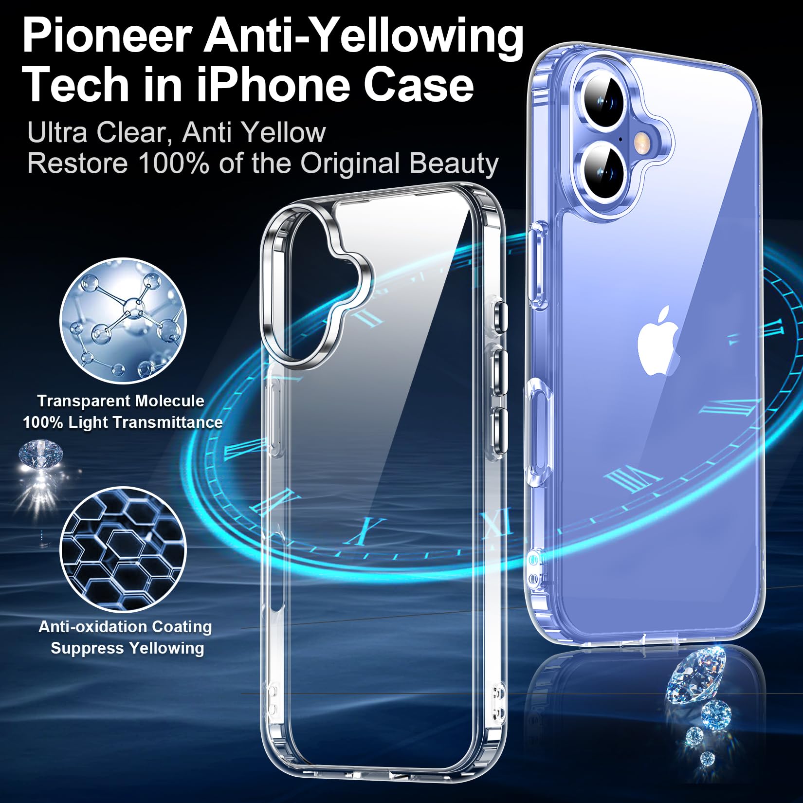 Mozoter For Iphone 16 Plus Case Clear,[Anti Yellowing] [Non Slip] Shockproof Bumper Phone Cover,Slim Thin Cute Case For Iphone 1