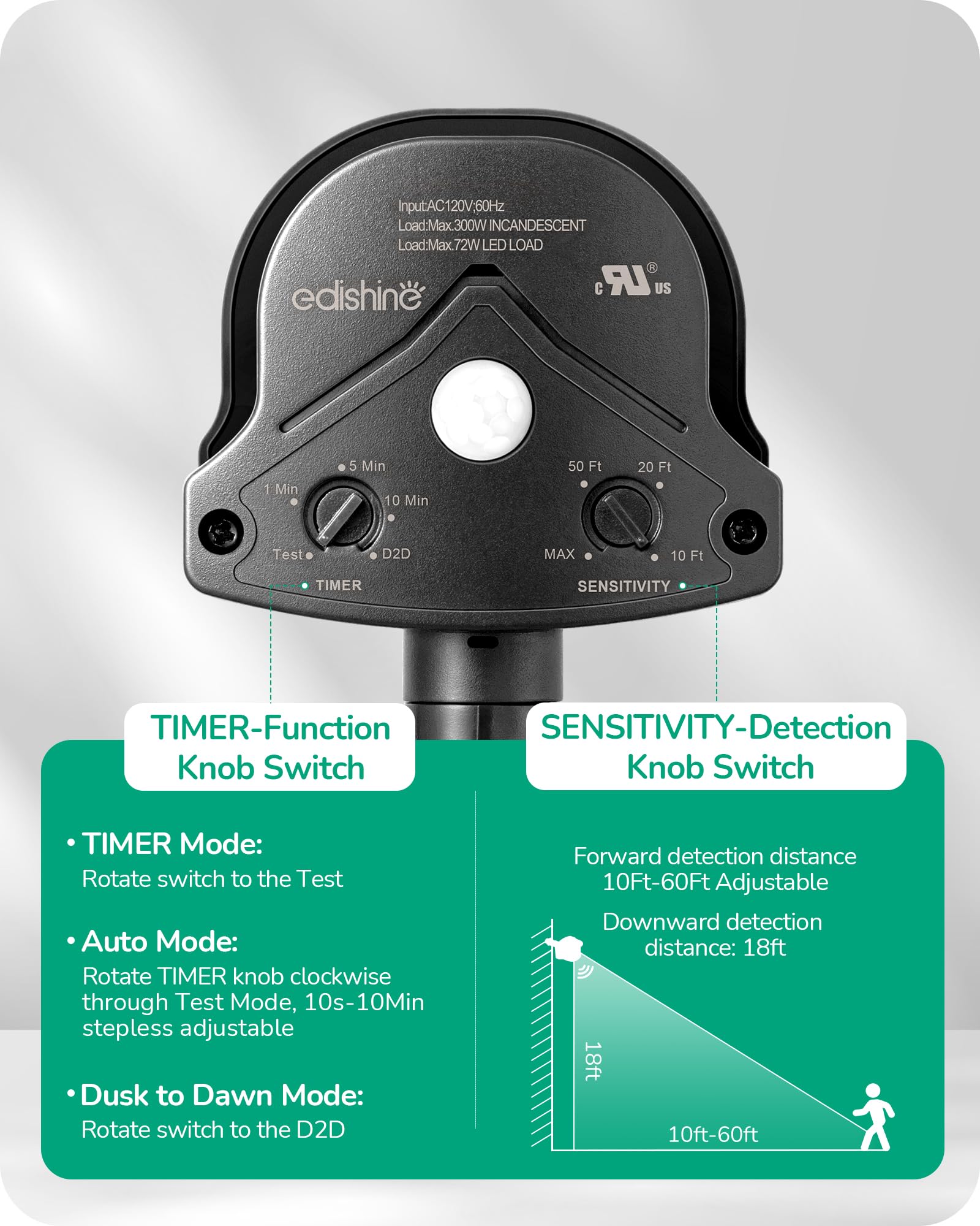 Edishine Motion Sensor, 240 & 360 Sensing Angle, Outdoor Motion Sensor 3 Modes, Replacement Motion Sensor, Automatic Dusk To Daw
