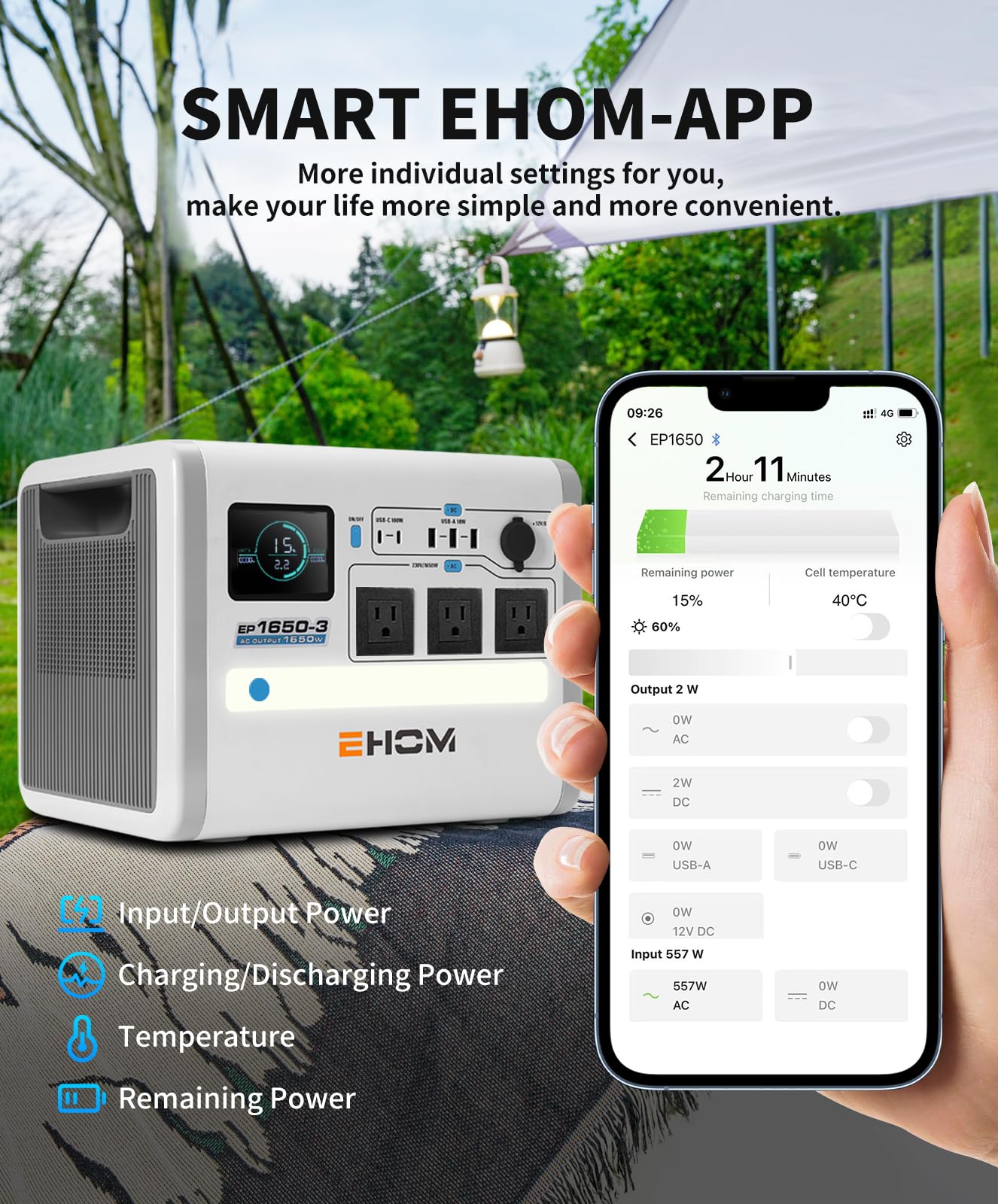 Ehom Portable Power Station, Ep1650 1024Wh Lifepo4 Eve Battery Solar Generator Backup 120V Ac/Dc/Usb, 1650W (Peak 2200W) Mobile