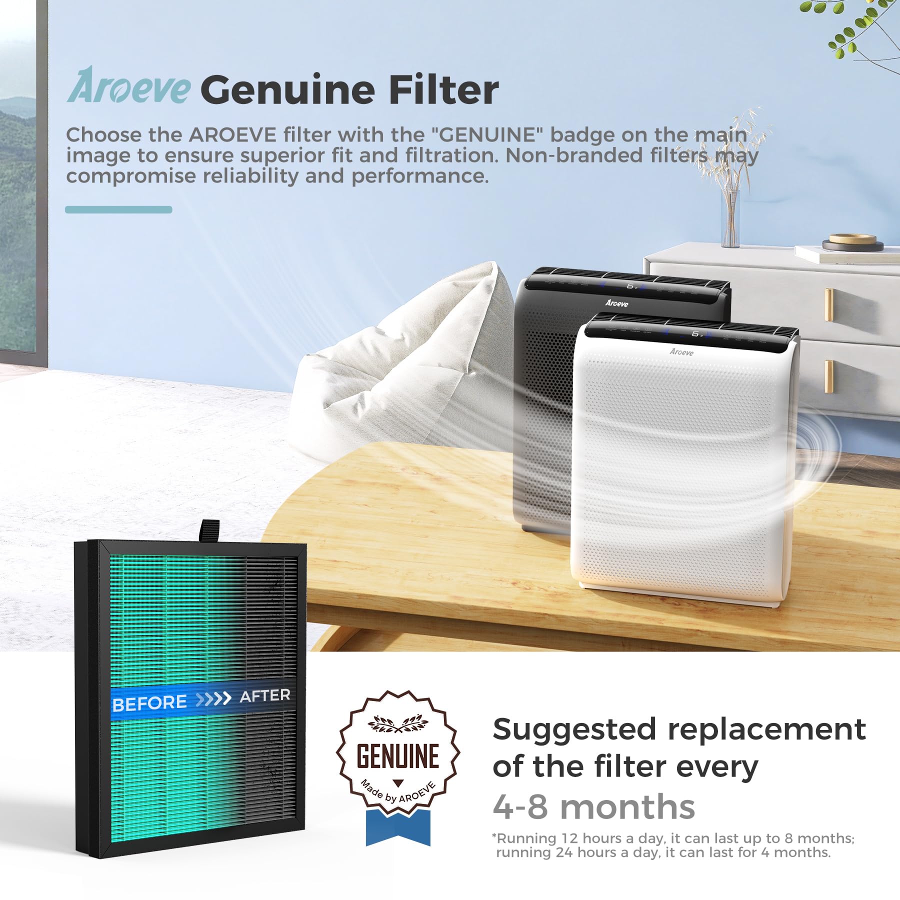 Aroeve Mk07 Air Filter Pet Allergy Replacement 4 In 1 Air Purifier Filter, Efficiency Activated Carbon For Dust Pollen Lint Smok