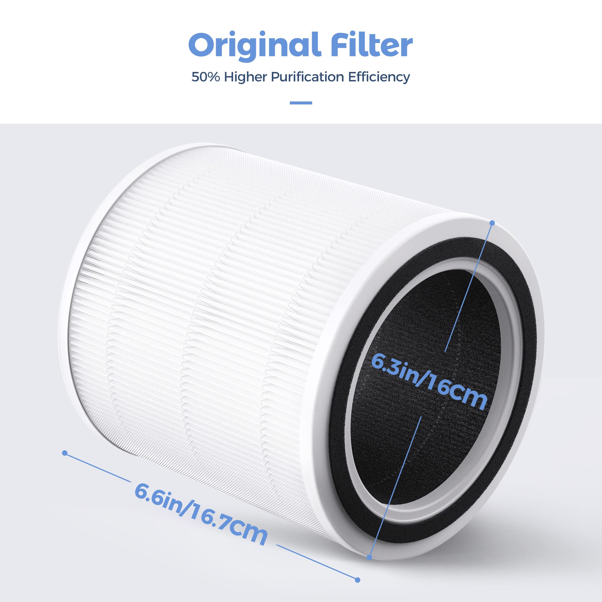 Ac400 Air Purifiers Replacement Filter H13 True Hepa Technology High Efficiency