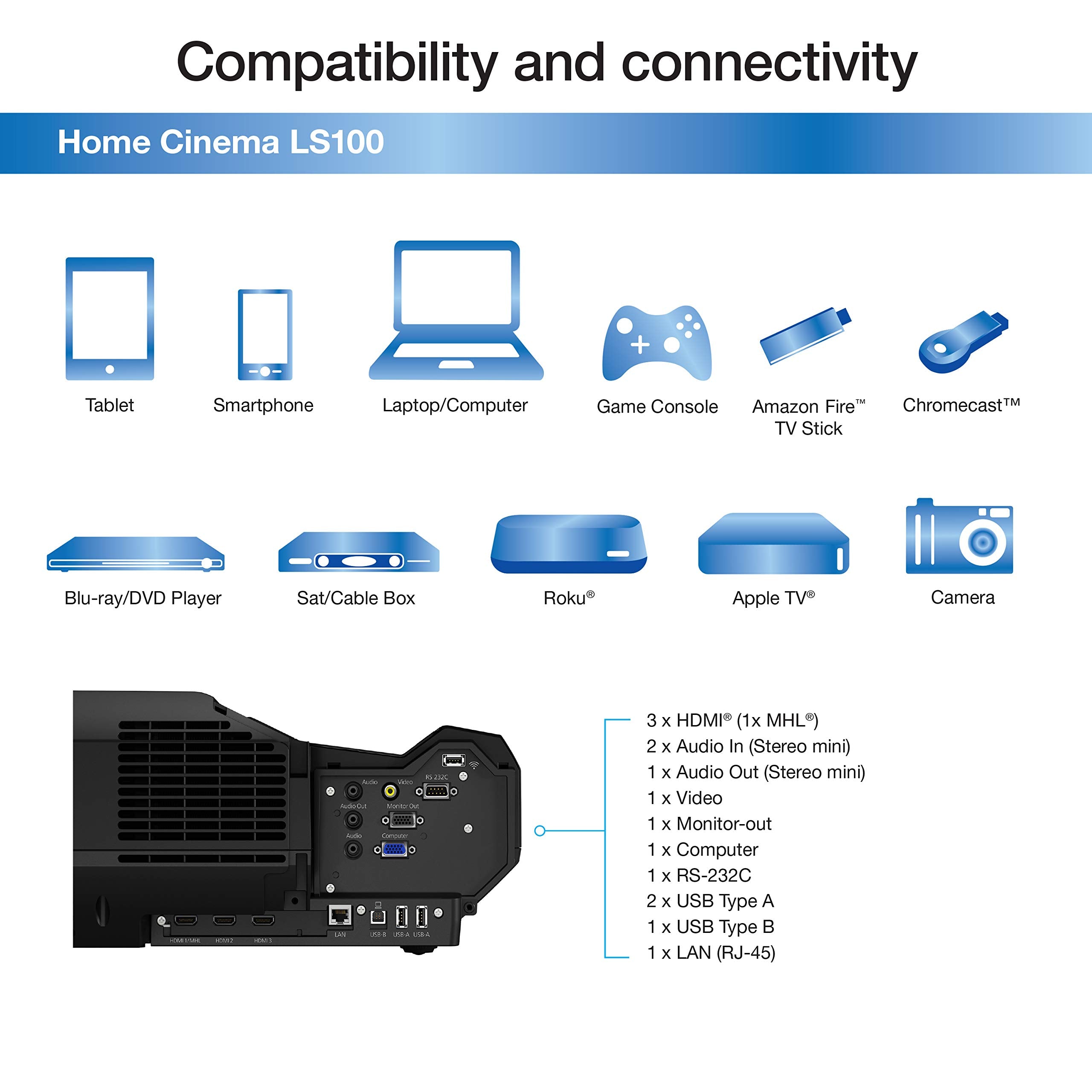 Epson Home Cinema LS100 Ultra Short-throw 3LCD Projector, Full HD, 100% Color Brightness, Black