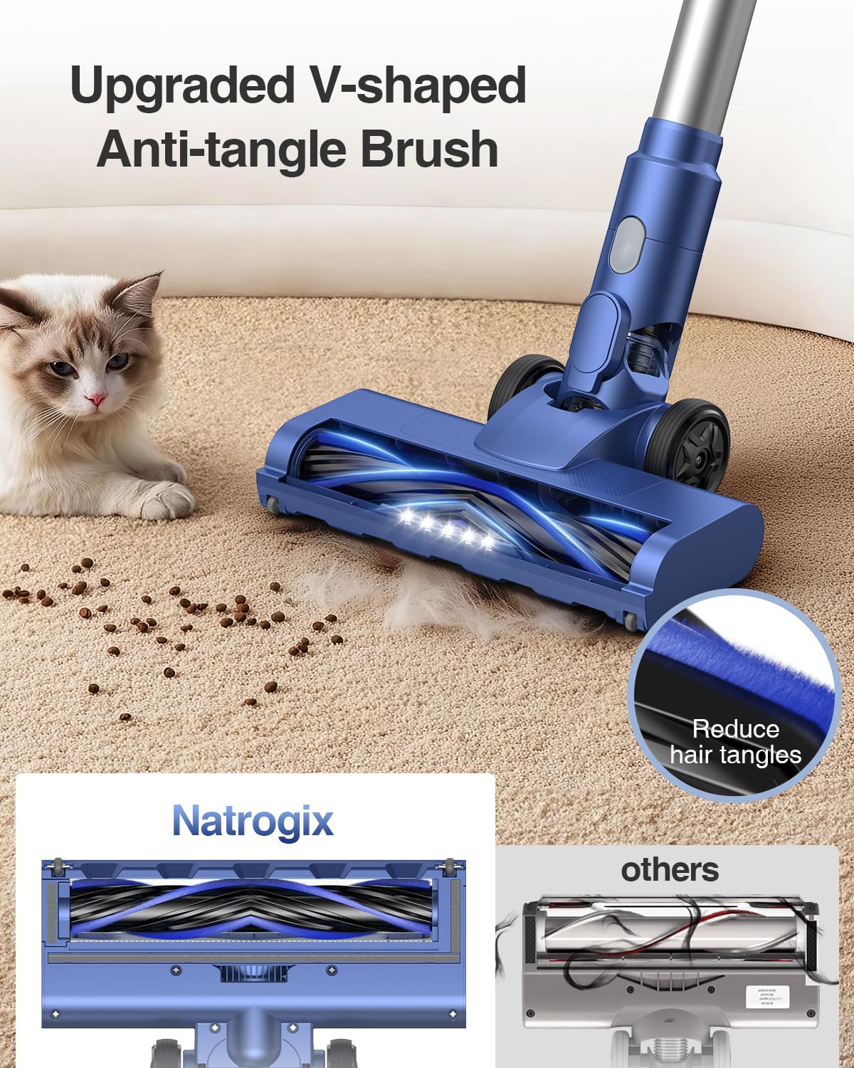 Natrogix Cordless Vacuum Cleaner, 35Kpa Vacuum Cleaners For Home, Lightweight Household Stick Vacuum Cleaner, Led Display, Recha