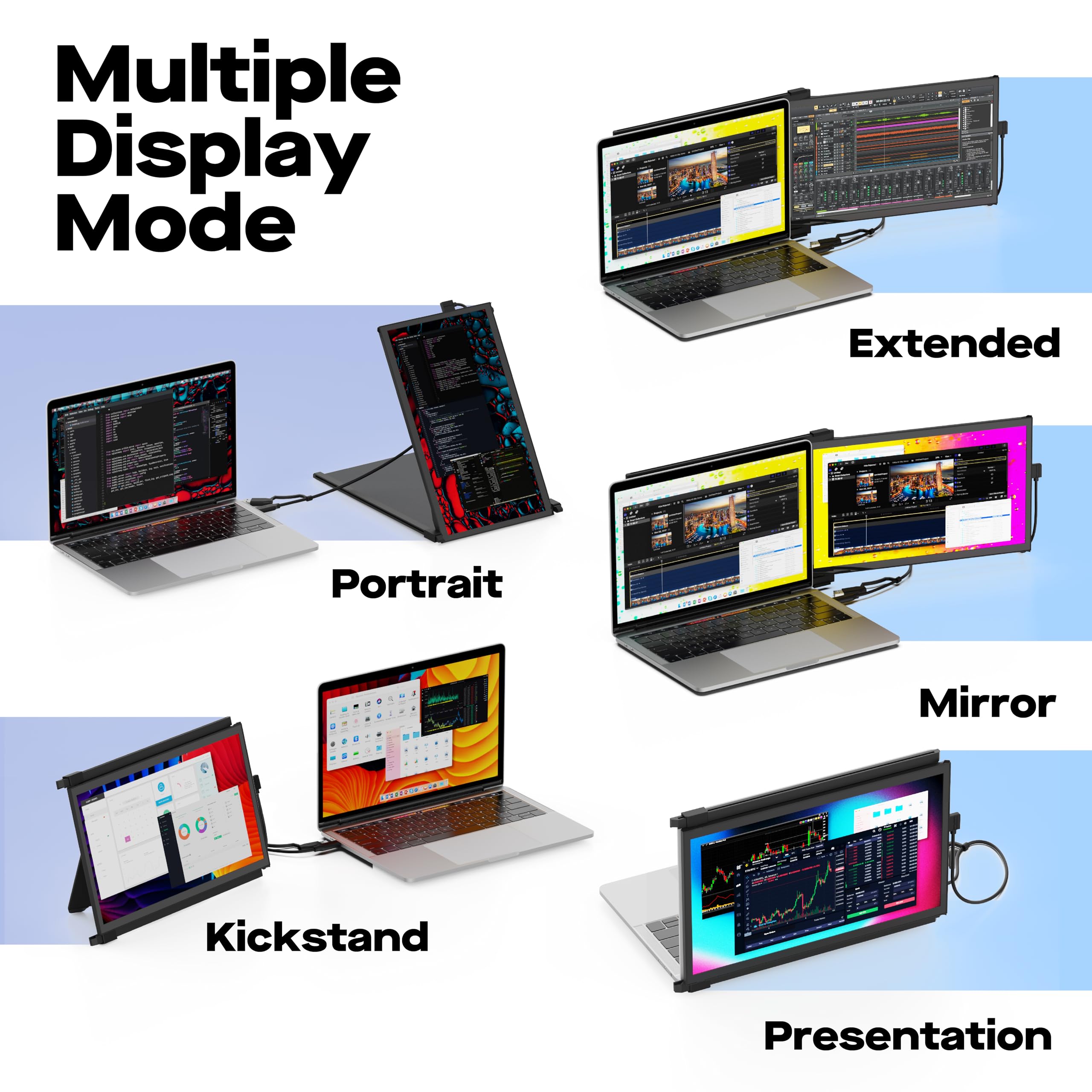 Mobile Pixels Duex Plus DS 13.3" Full HD IPS Portable Monitor Laptop Screen Extender Black