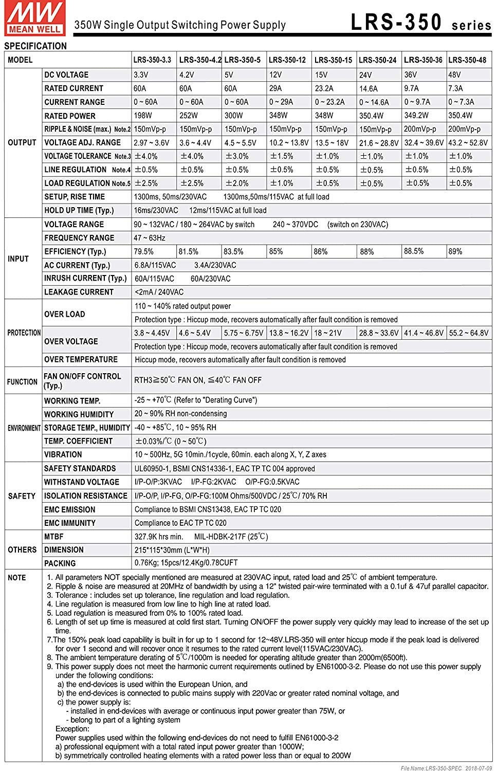 Mean Well Lrs 350 12 348W 12V 29 Amp Single Output Switchable Power Supply