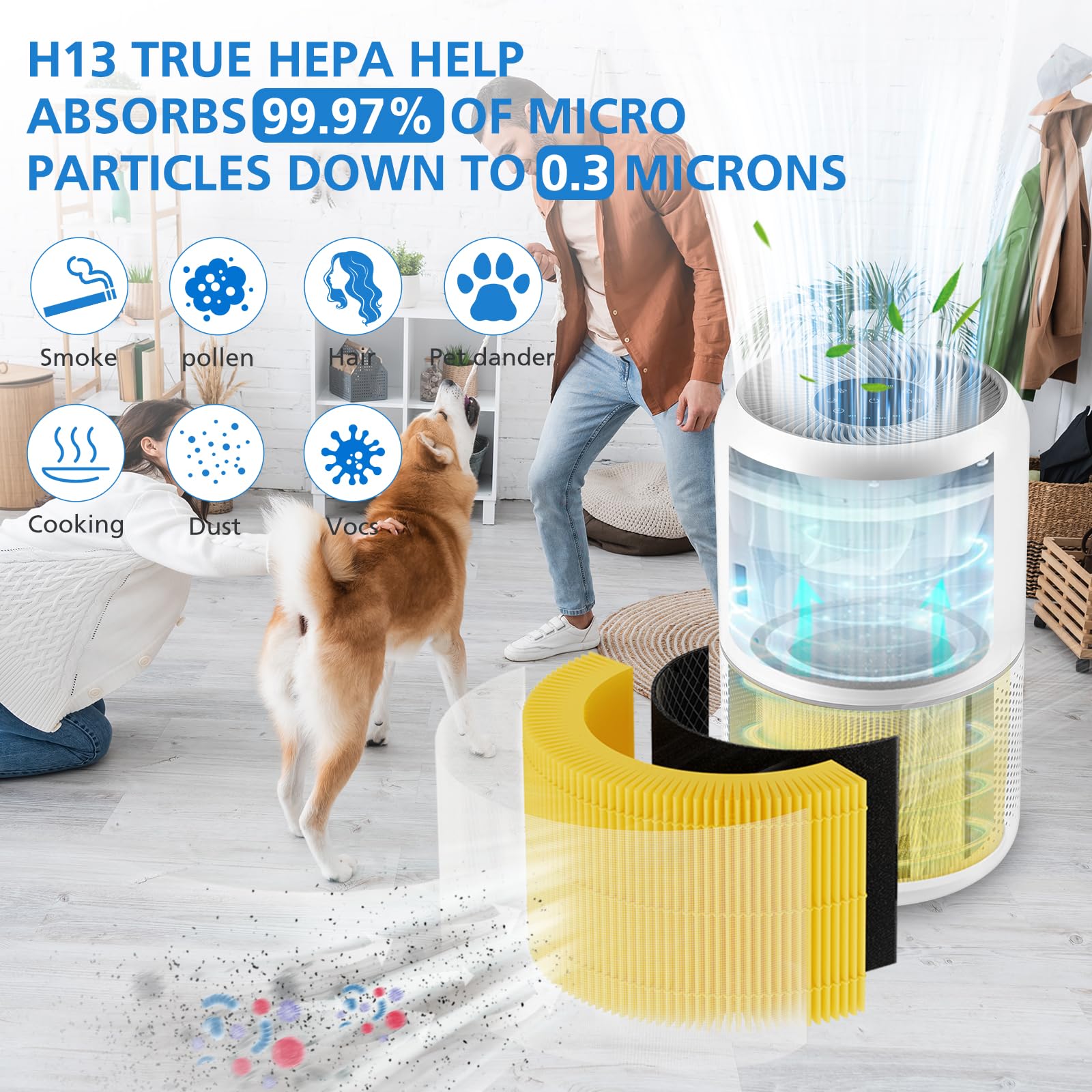 Core 300 Replacement Filt Er Compatible With Levoit Core 300 Core 300S P Air Purifi Er, 3 In 1 True Hepa Pet Care Core 300 Rf Pa