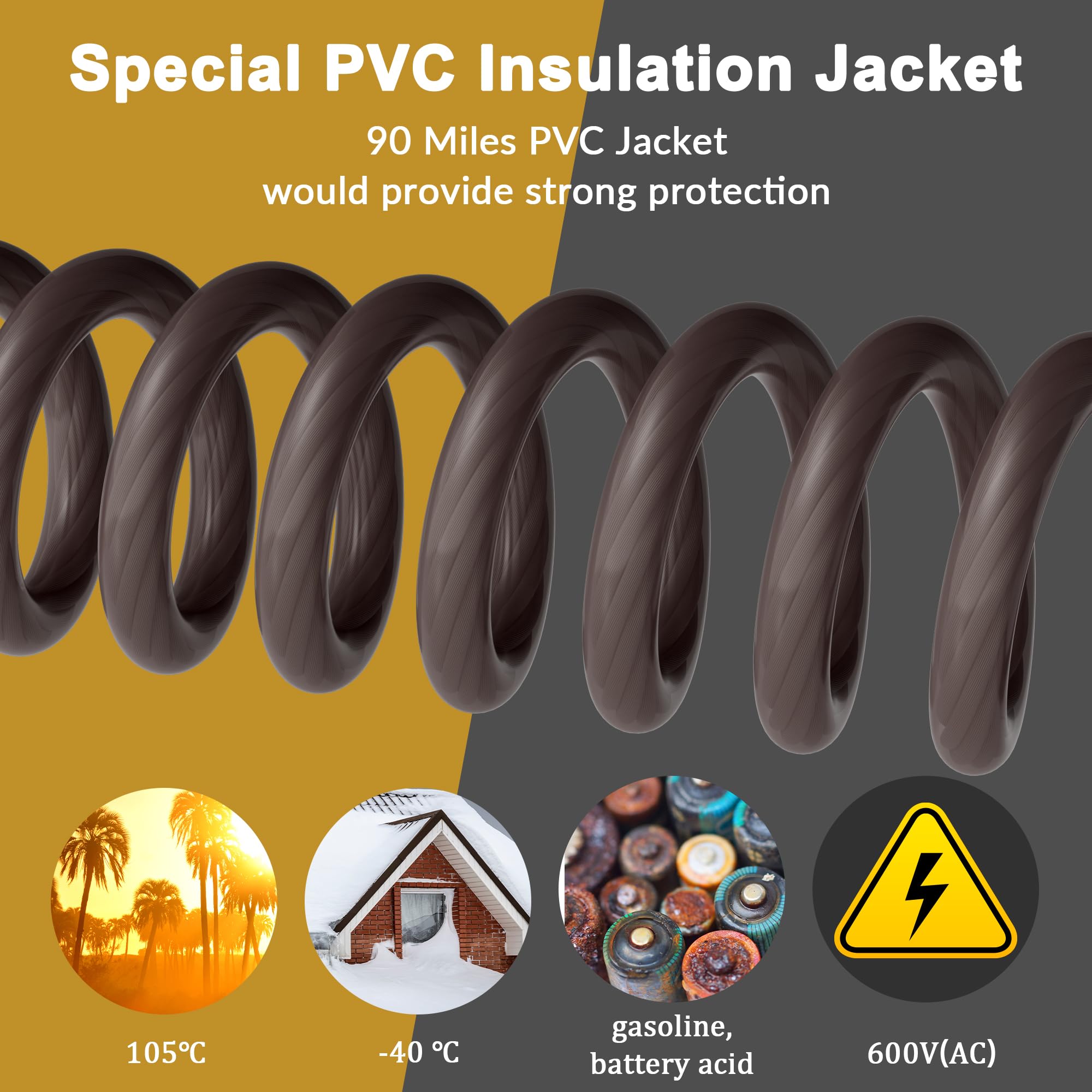 Hifind 4 Gauge 4 Awg 25 Ft Black Power/Ground Wire Cable, True Spec Transparent Flexible Soft Touch Welding Battery Cable For Ca