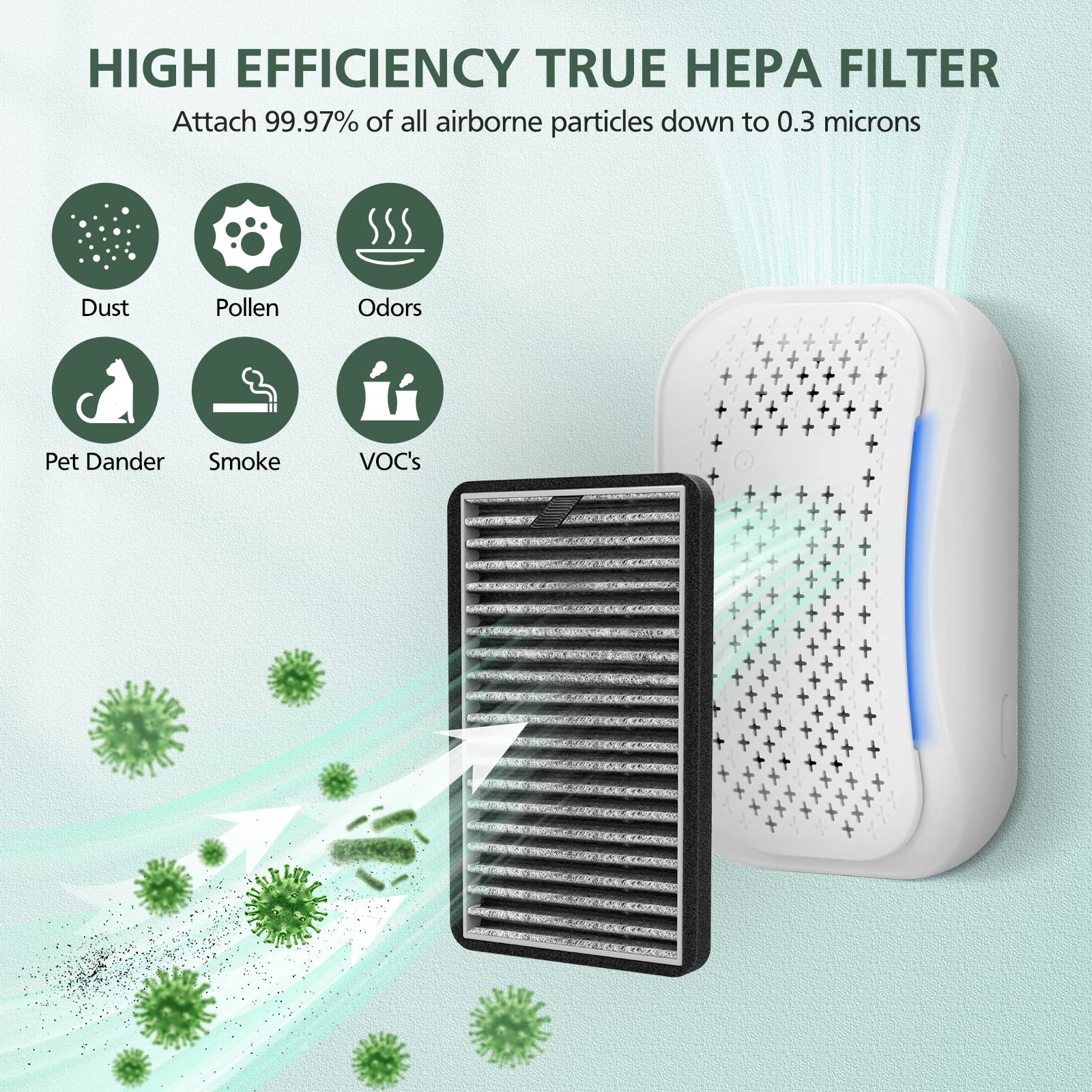 isinlive DSTx HEPA + Carbon Filter Replacement, 8 Pack for Clarifion Purifiers, True HEPA, Compatible with Dust, Smoke, and Odors