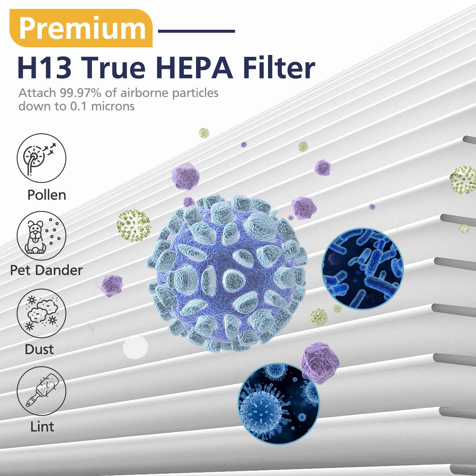 211I Max Replacement Filter Compatible With Blueair Blue Pure 211I Max Air Purifier, H13 True Hepa And Activated Carbon Replacem