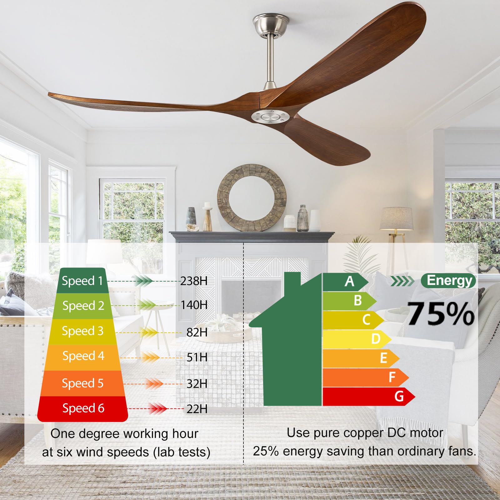 Abz Ceiling Fan Without Light   72 Inch Large Solid Wood Propeller Blades Silver Ceiling Fan No Light With Remote Control For Ou