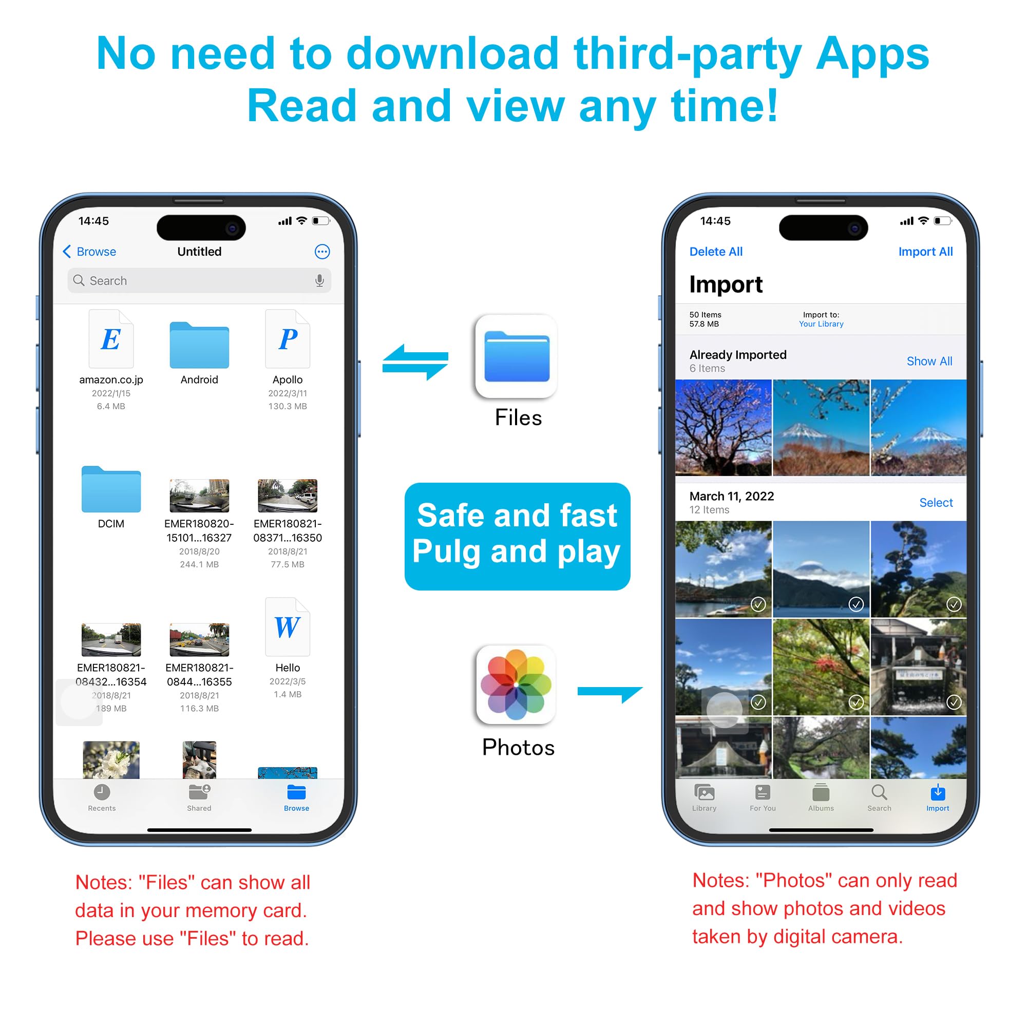 Szhaiyijin Sd Card Reader For Iphone, Memory Card Reader With Dual Slot For Sd/Tf Card Plug And Play Trail Game Camera Sd Card V
