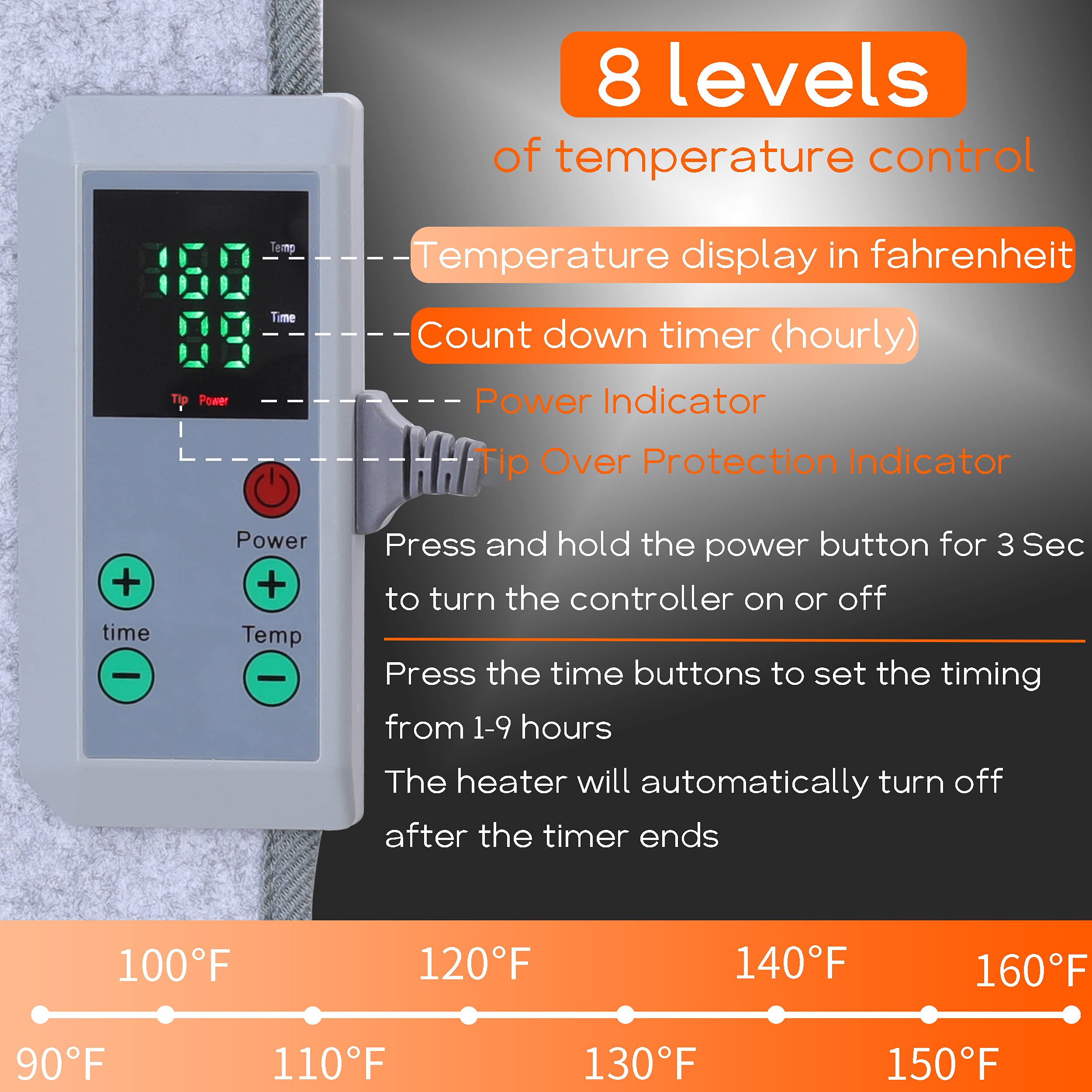 Portable Space Heater For Office And Home, Foldable, Quiet Floor Foot Warmer Under Desk For Leg And Feet, Personal Electric Pane
