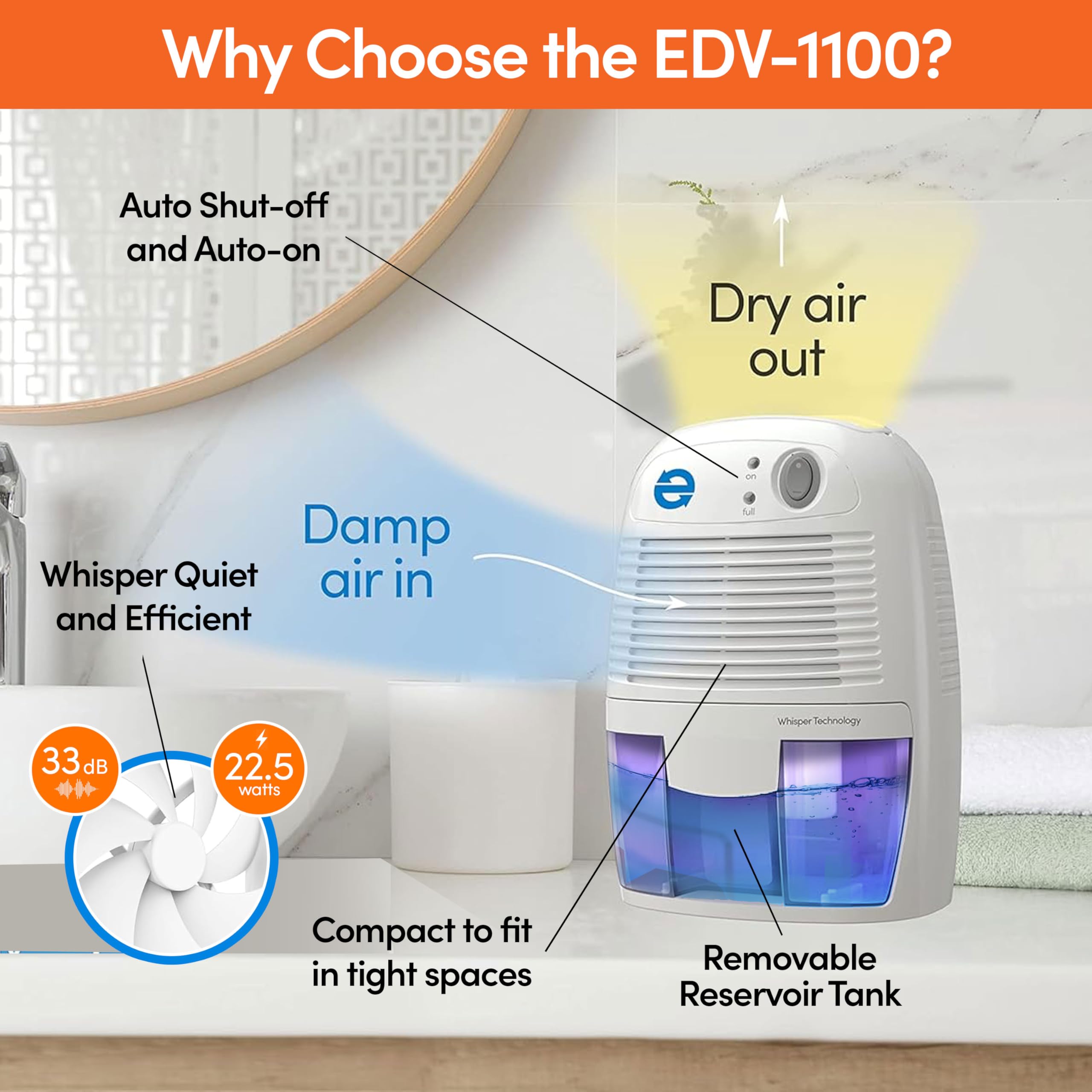 Whisper Quiet Eva Dry Edv 1100 16 Oz Dehumidifier With Auto Shut Off For Home, Bedroom 1100 Cubic Feet (225 Sq. Ft), Bathroom, K