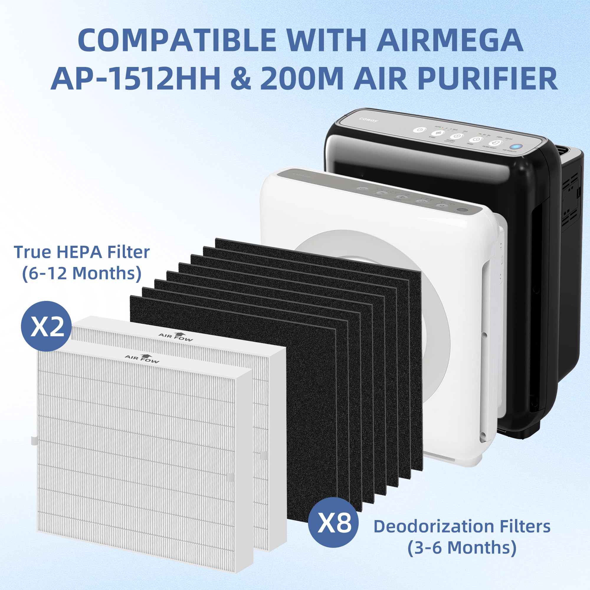 Ap 1512Hh Filter Replacement For Coway Airmega Ap 1512Hh Air Purifier,Hepa Filter Set Fit Ap 1518R 200M Purifier,2 True Hepa Fil
