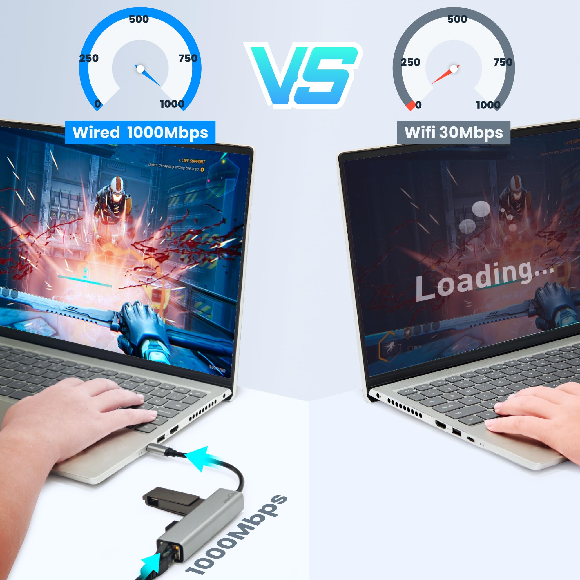 Eqimaimai Usb C Hub Ethernet,Usb C Hub With Rj45 Gigabit Ethernet,Thunderbolt 4/3 To Ethernet Adapter,Usb C To Network Adapter C