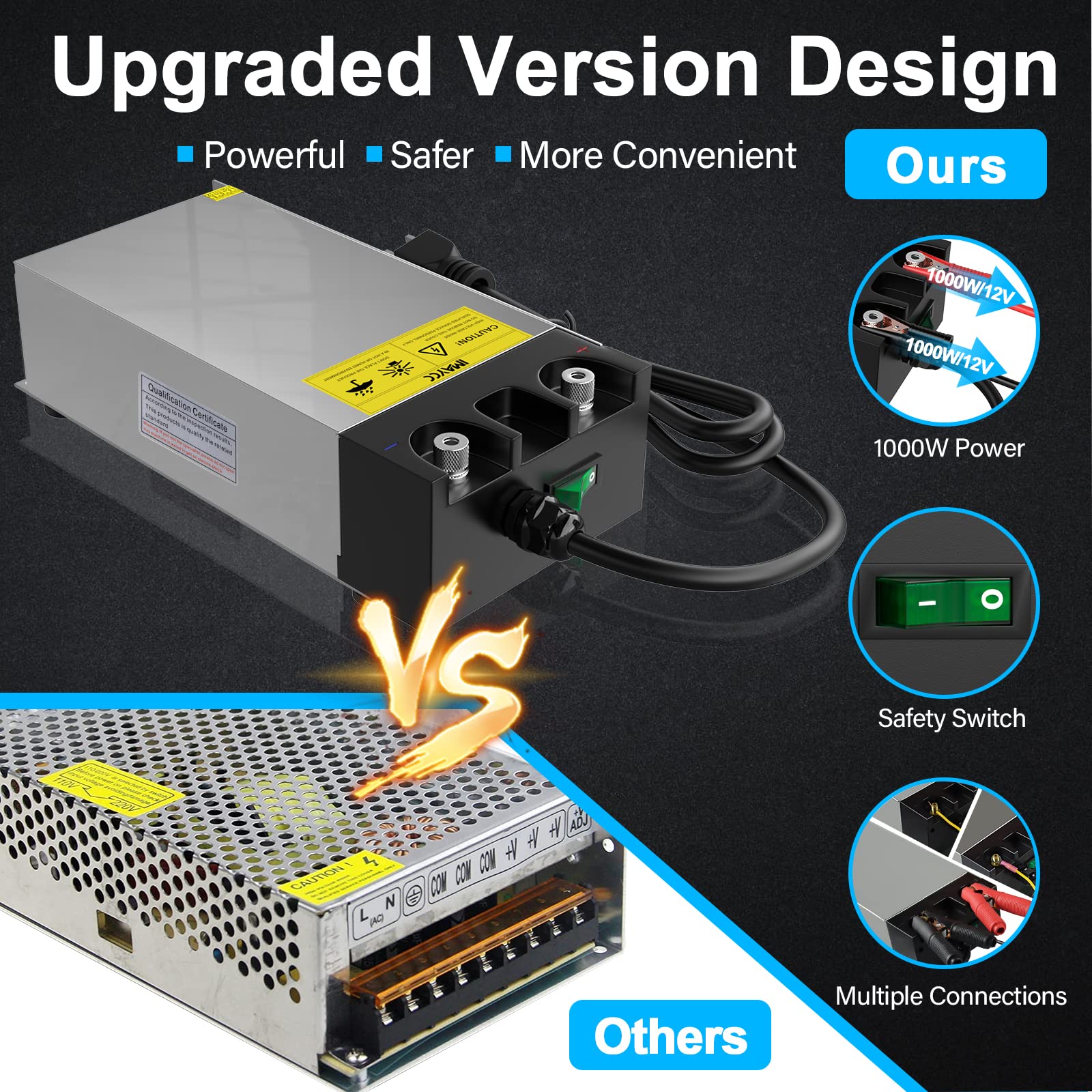 Imaycc Ac To Dc Converter Smps 110V To 12V Converter 12V Dc Power Supply, Universal 120V To 12V Converter Transformer Max Curren