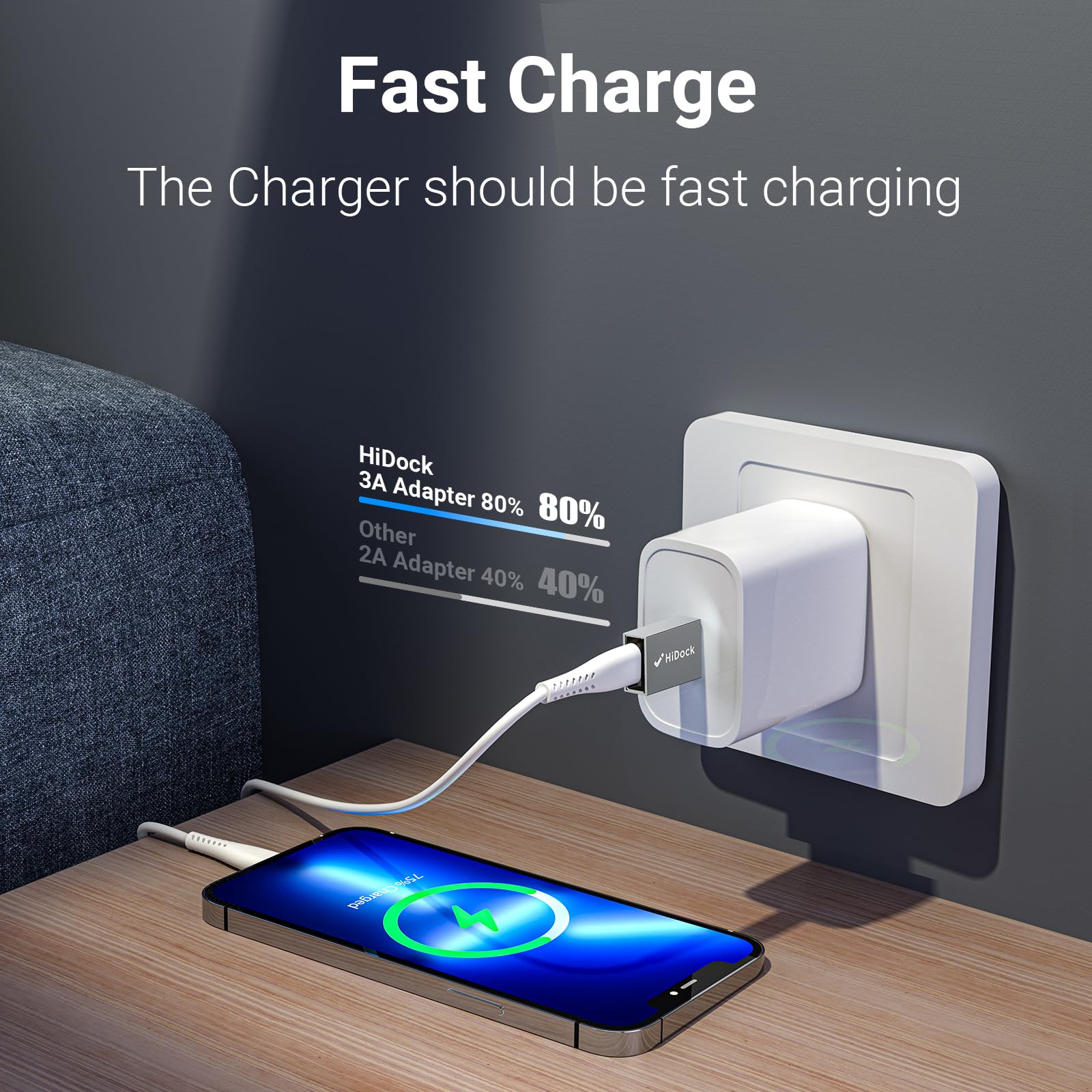 Hidock Usb C To Usb Adapter 10Gbps, 2 Pack Usb C 3.2 Male To Usb A Female Adapter Compatible With Macbook Pro/Air/Ipad Pro, Note