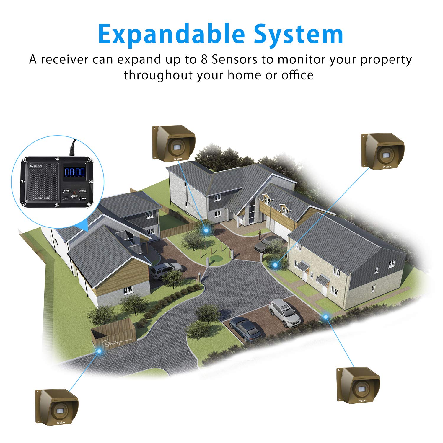 Wireless Driveway Alarm 1800 Feet Long Range Motion Sensor Alert System Driveway Detector For Home With 1800Mah Rechargeable Bat